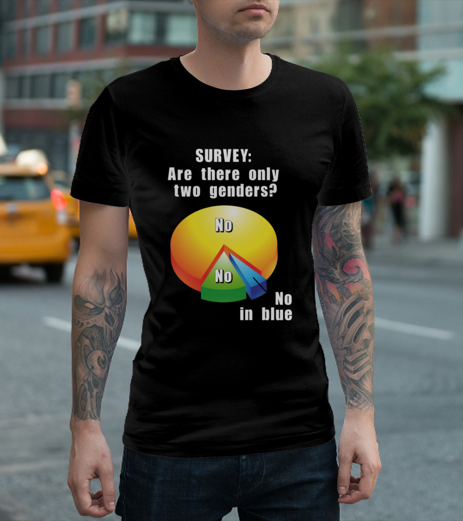 Survey Are There Only Two Genders No No No in Blue T-Shirt