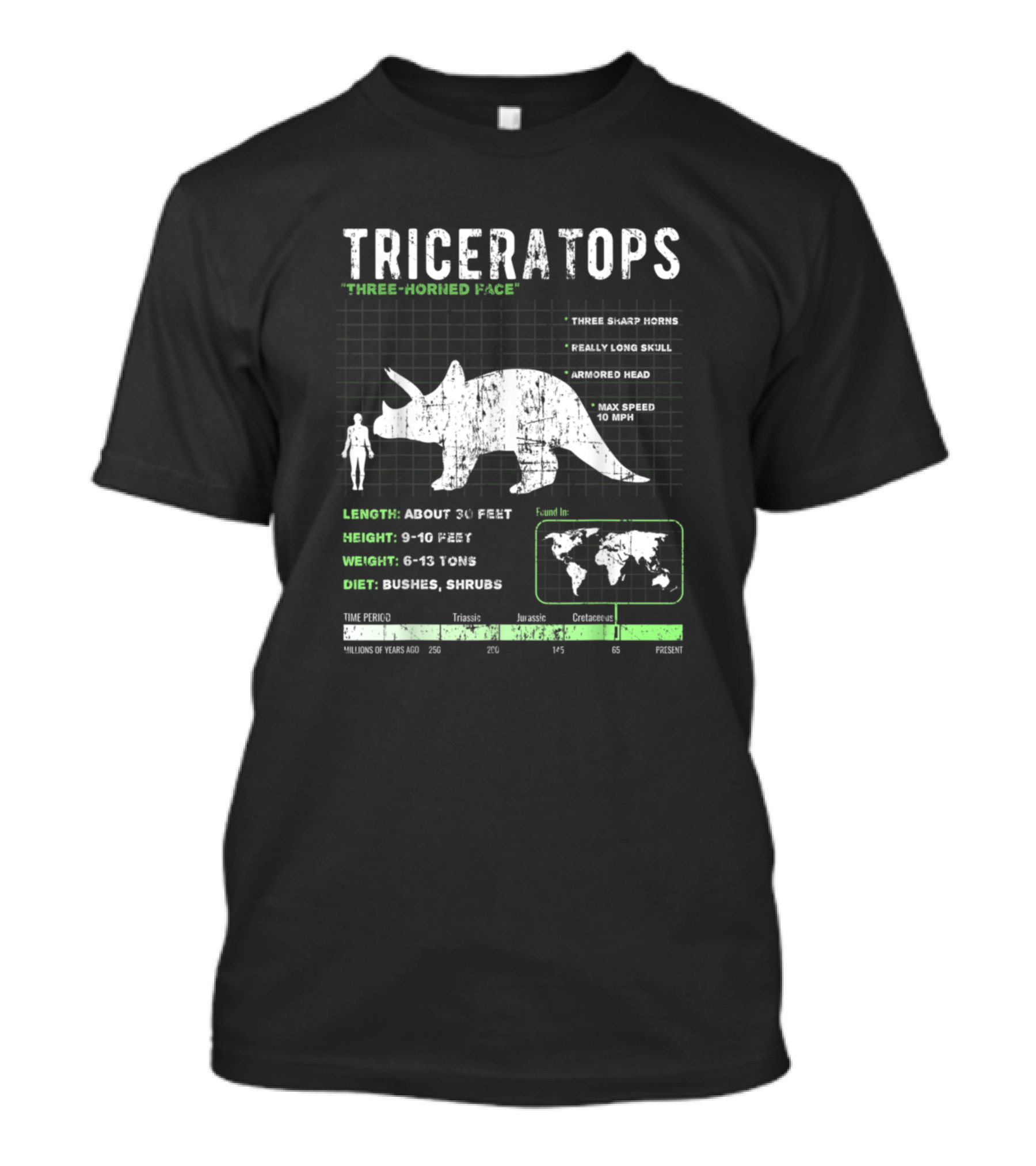 Triceratops Three-Horned Face Dinosaur Facts Length Height Weight Diet Time Period T-Shirt