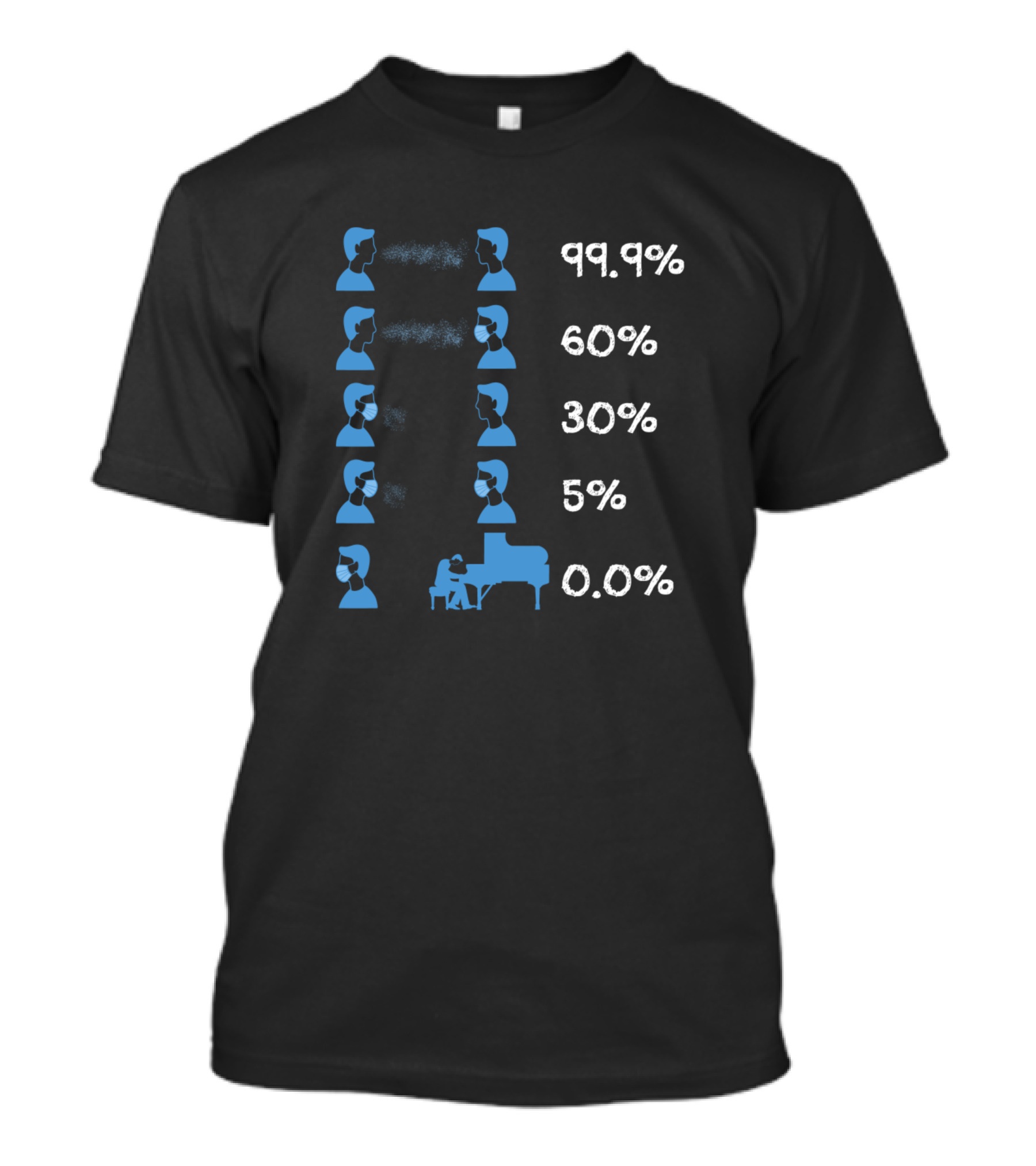 Corona Piano Player Mask Percentage Diagram T-Shirt