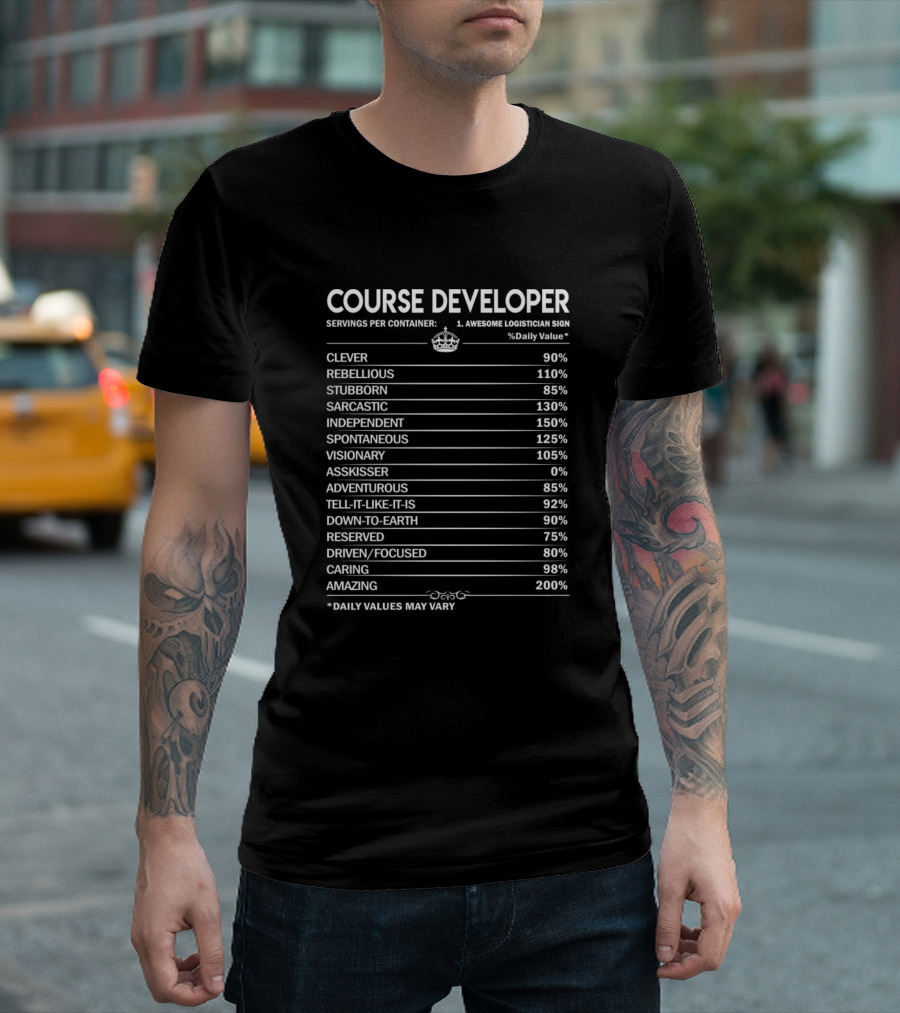 Course Developer Attributes List Funny Nutritional Facts Chart T-Shirt