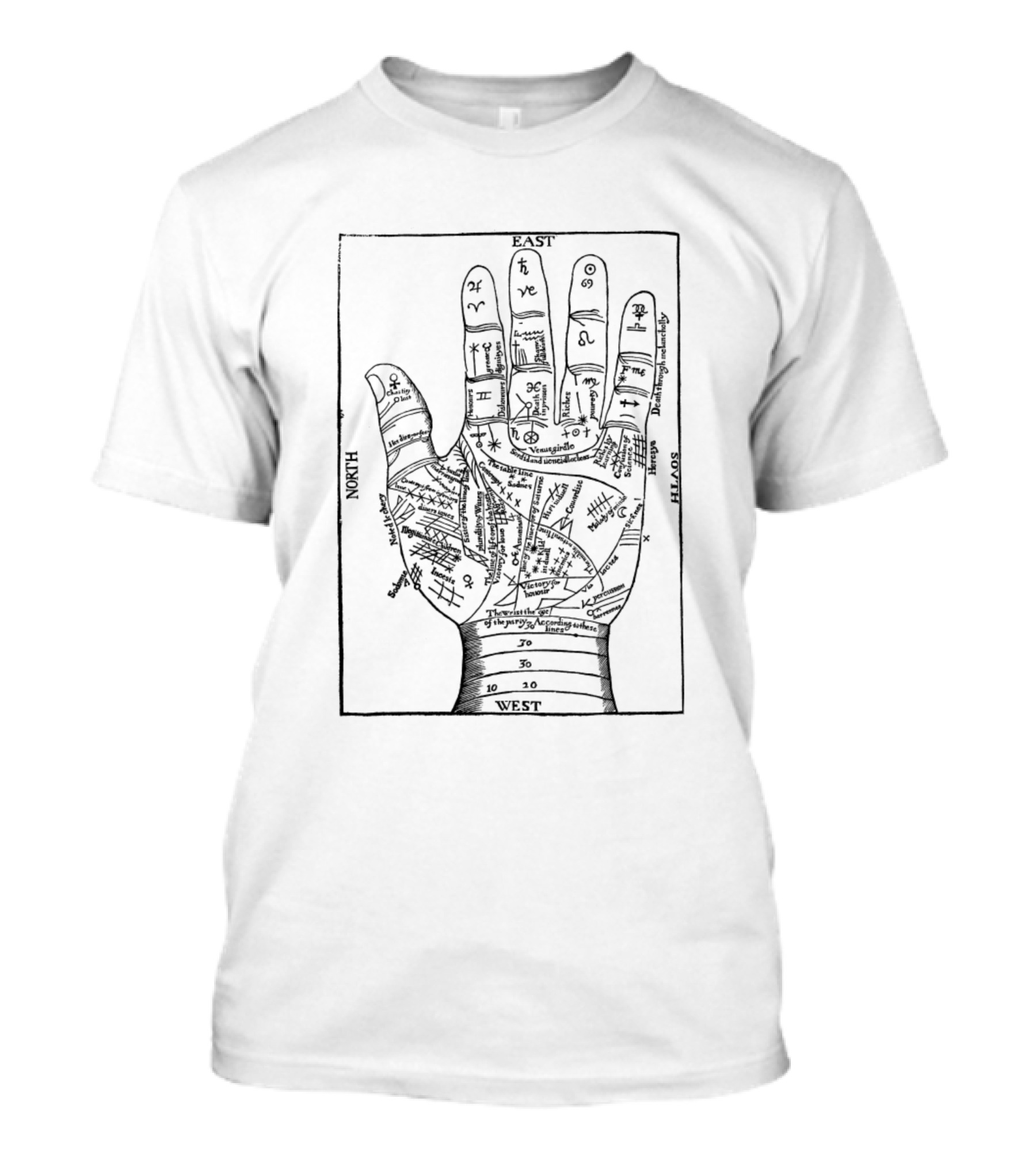 17Th Century Palmistry Woodcut Diagram With Zodiac Symbols And Directions T-Shirt