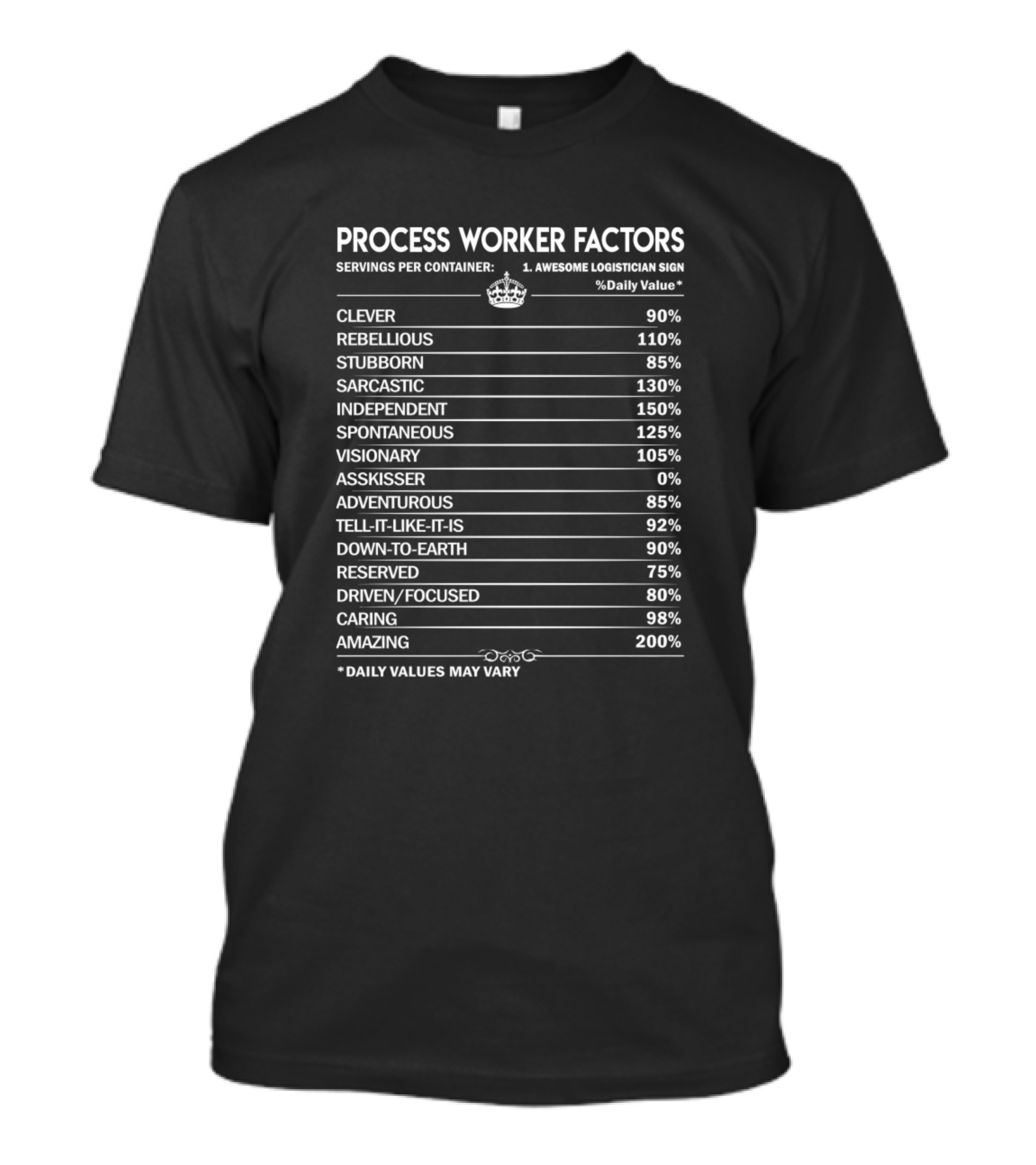 Process Worker Factors Clever Rebellious Stubborn Sarcastic Independent Spontaneous Visionary Adventurous Tell-It-Like-It-Is Down-to-Earth Reserved Driven Caring Amazing T-Shirt