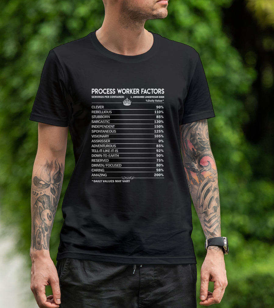 Process Worker Factors Clever Rebellious Stubborn Sarcastic Independent Spontaneous Visionary Adventurous Tell-It-Like-It-Is Down-to-Earth Reserved Driven Caring Amazing T-Shirt