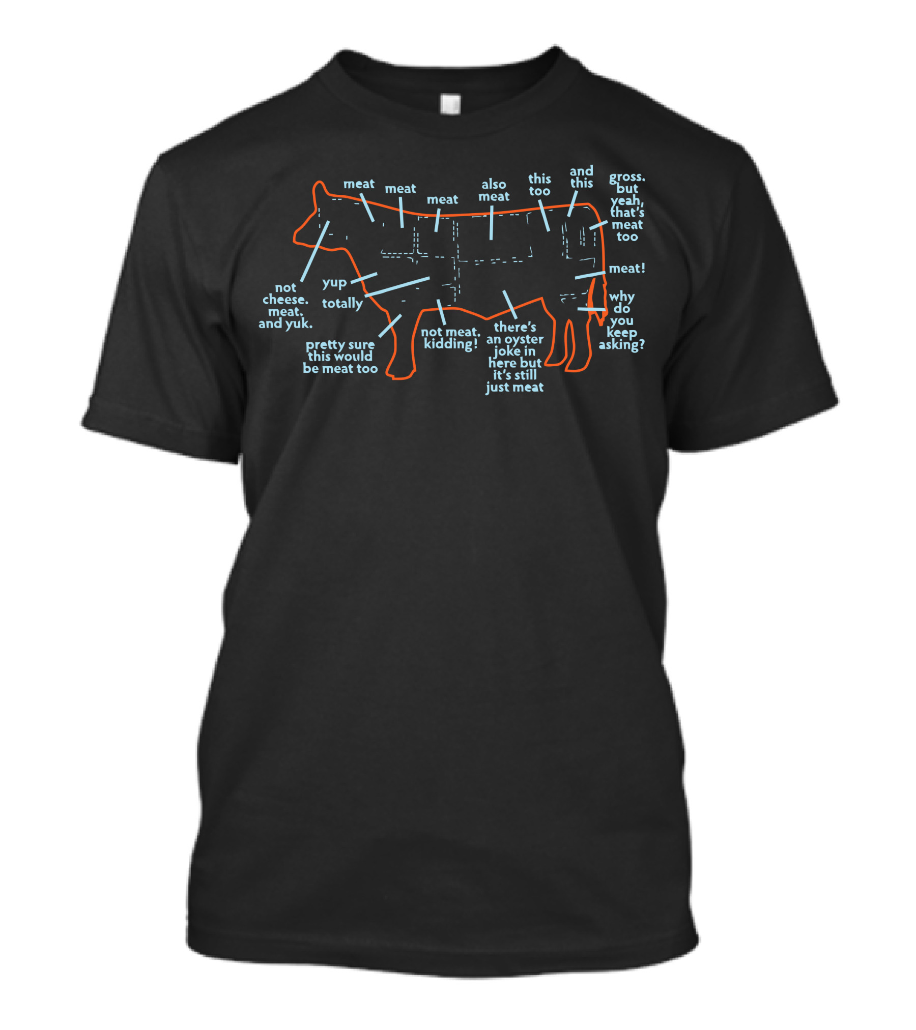 An Exhaustive Guide To Meat With Humorous Notes Including Gross Yuck And Oyster Joke T-Shirt