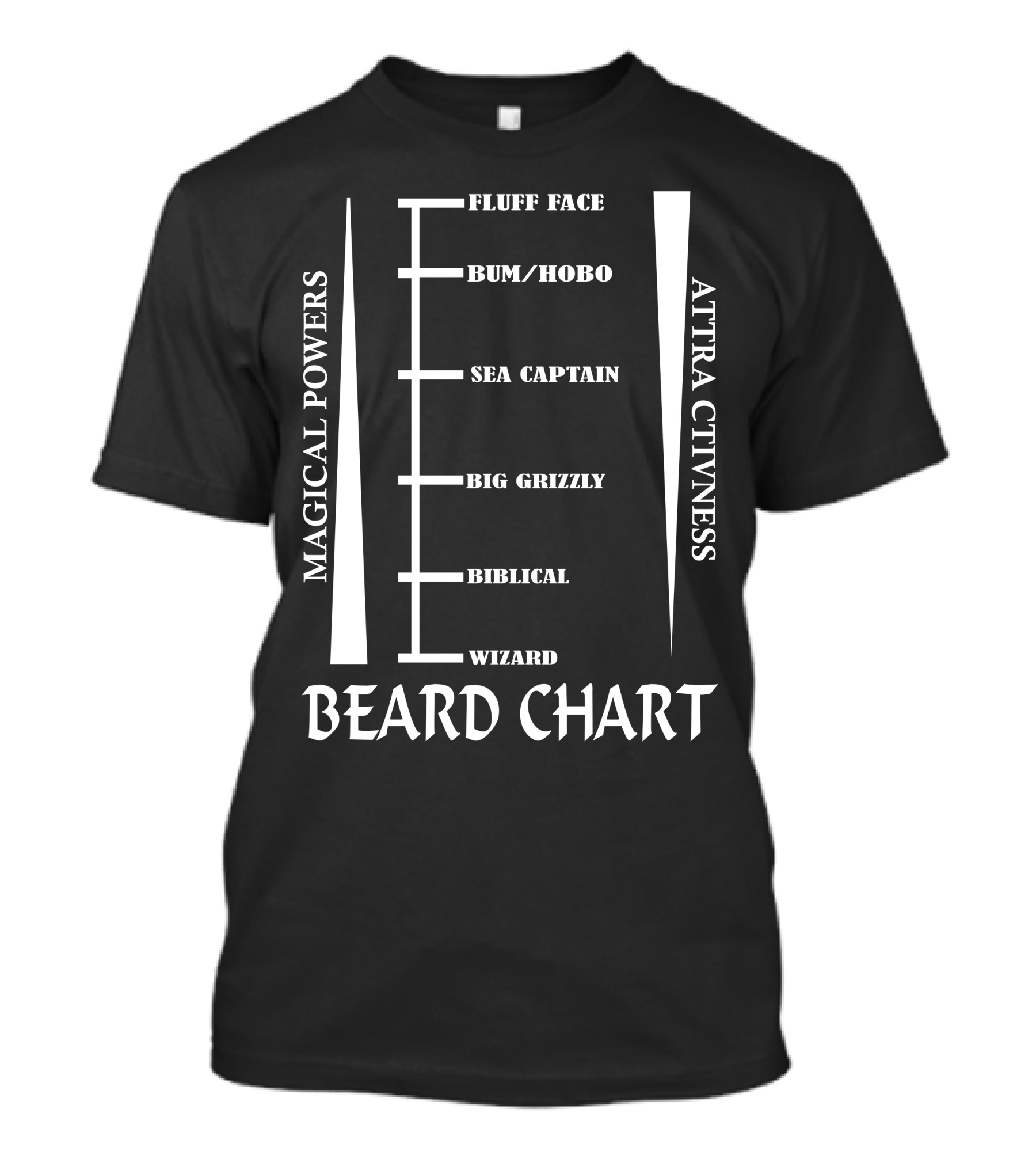 Magical Powers Attractiveness Beard Chart Fluff Face Bum Hobo Sea Captain Big Grizzly Biblical Wizard T-Shirt