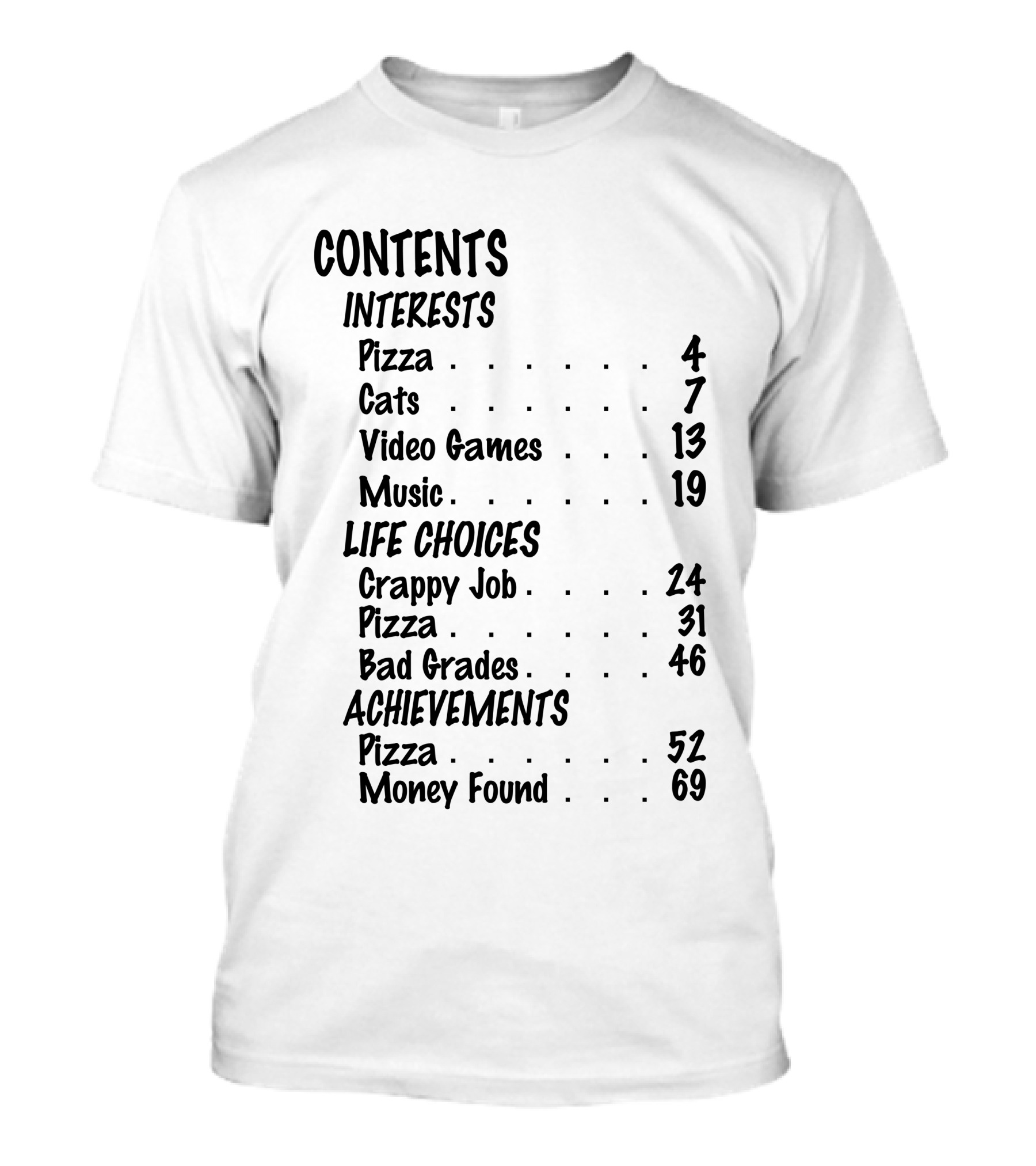 CONTENTS Pizza Cats Video Games Music Crappy Job Bad Grades Achievements Money Found T-Shirt