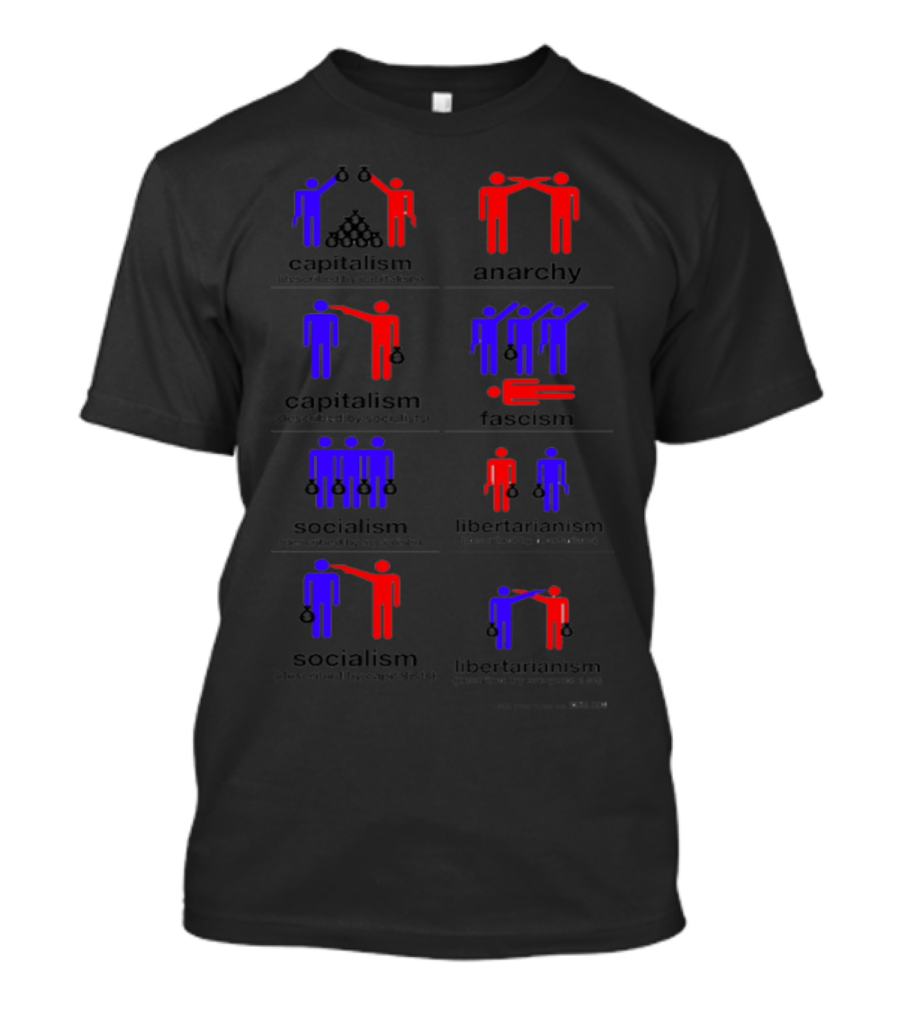 Capitalism Anarchy Fascism Socialism Libertarianism Dynamics T-Shirt