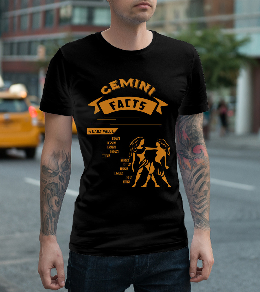 Gemini Facts Awesome Zodiac Sign Daily Value Intelligent Sarcastic Stubborn Rebellious Savage Problem Solving Loyal Lie Detecting Sweetest Dangerous T