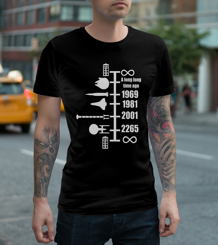 Funny Sci Fi Spaceship Timeline Star Wars Trek Joke Doctor Who 1969 1981 2001 2265 T-Shirt