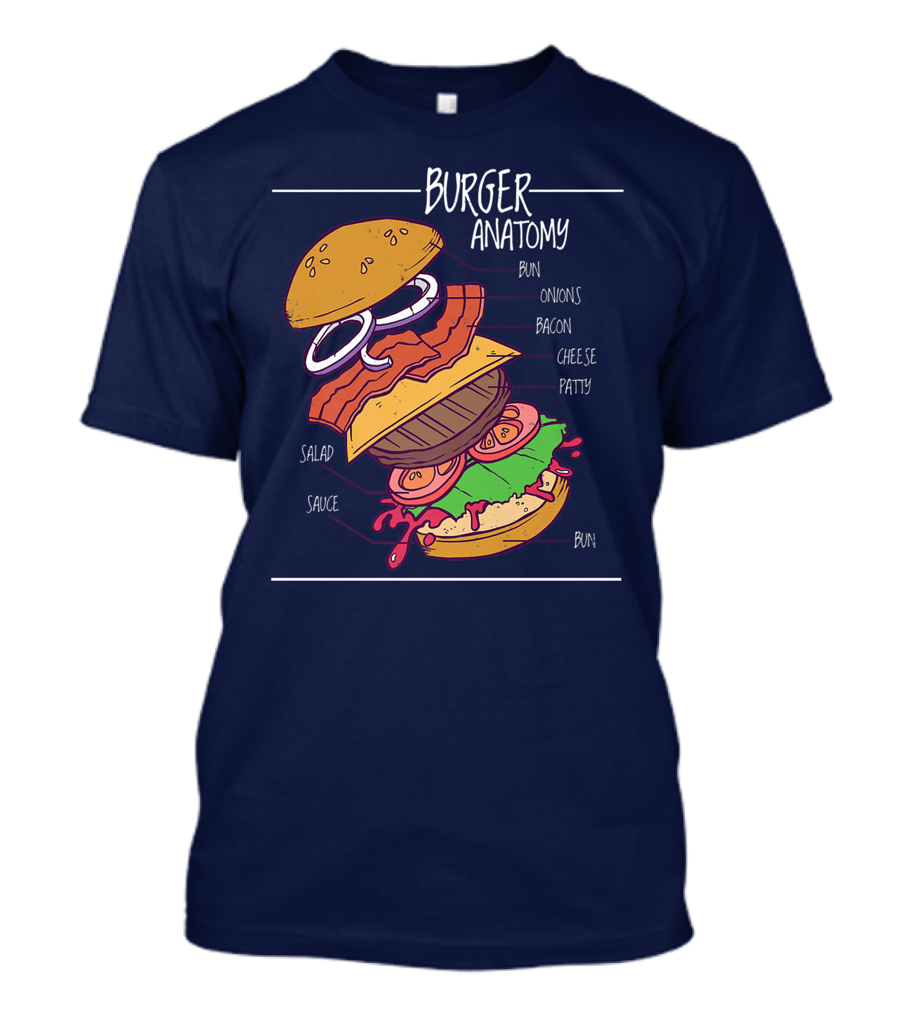 Burger Anatomy Structure Bun Onions Bacon Cheese Patty Salad Sauce Bun T-Shirt