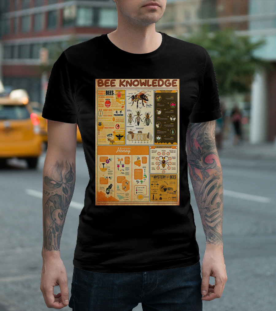 Bee Knowledge 25000 Species Pollinators Life Cycle Honey Production Mystery of Bees T-Shirt