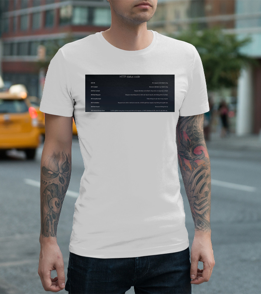 HTTP Status Code 200 OK 201 Created 204 No Content 400 Bad Request 401 Unauthorized 403 Forbidden 404 Not Found 500 Internal Server Error T-Shirt