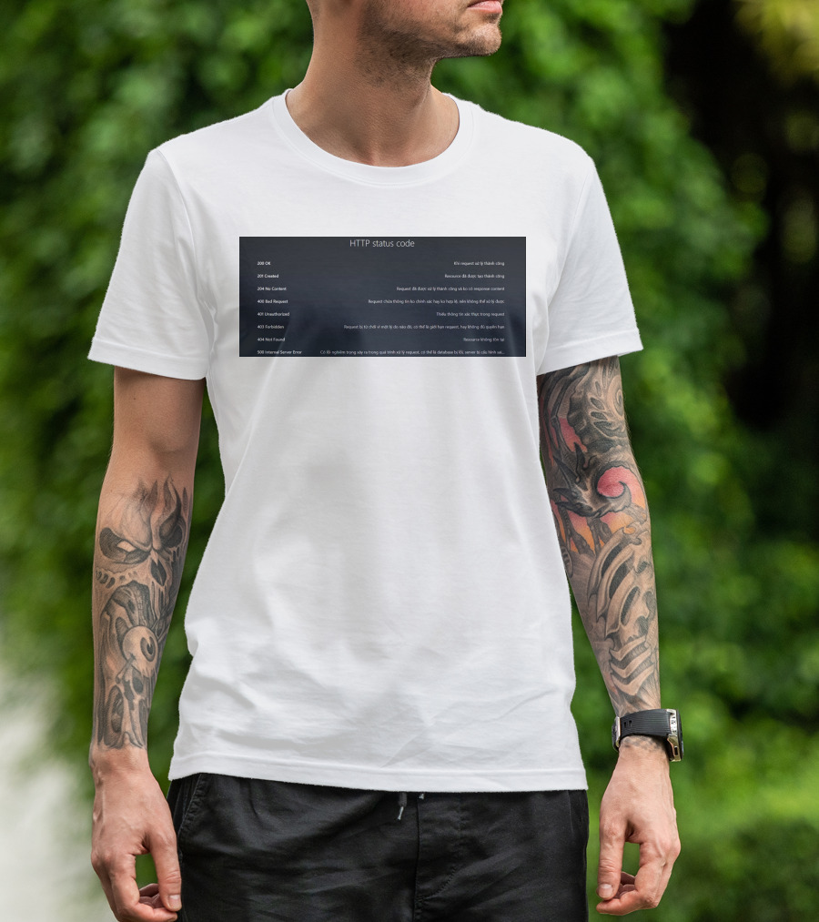 HTTP Status Code 200 OK 201 Created 204 No Content 400 Bad Request 401 Unauthorized 403 Forbidden 404 Not Found 500 Internal Server Error T-Shirt