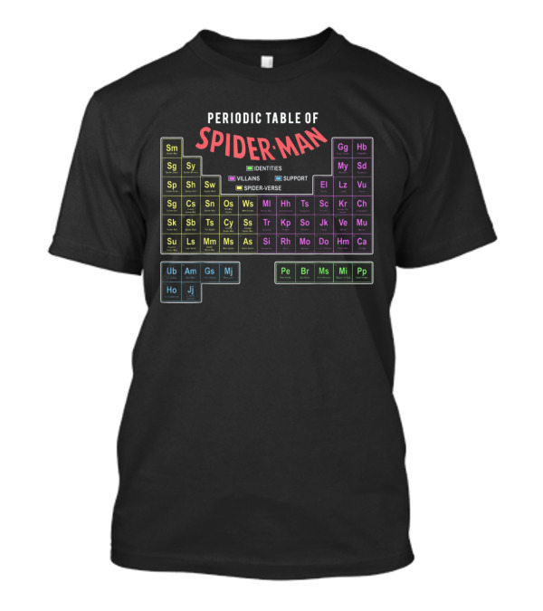 Periodic Table Of Spider-Man Identities Villains Support Spider-Verse T-Shirt