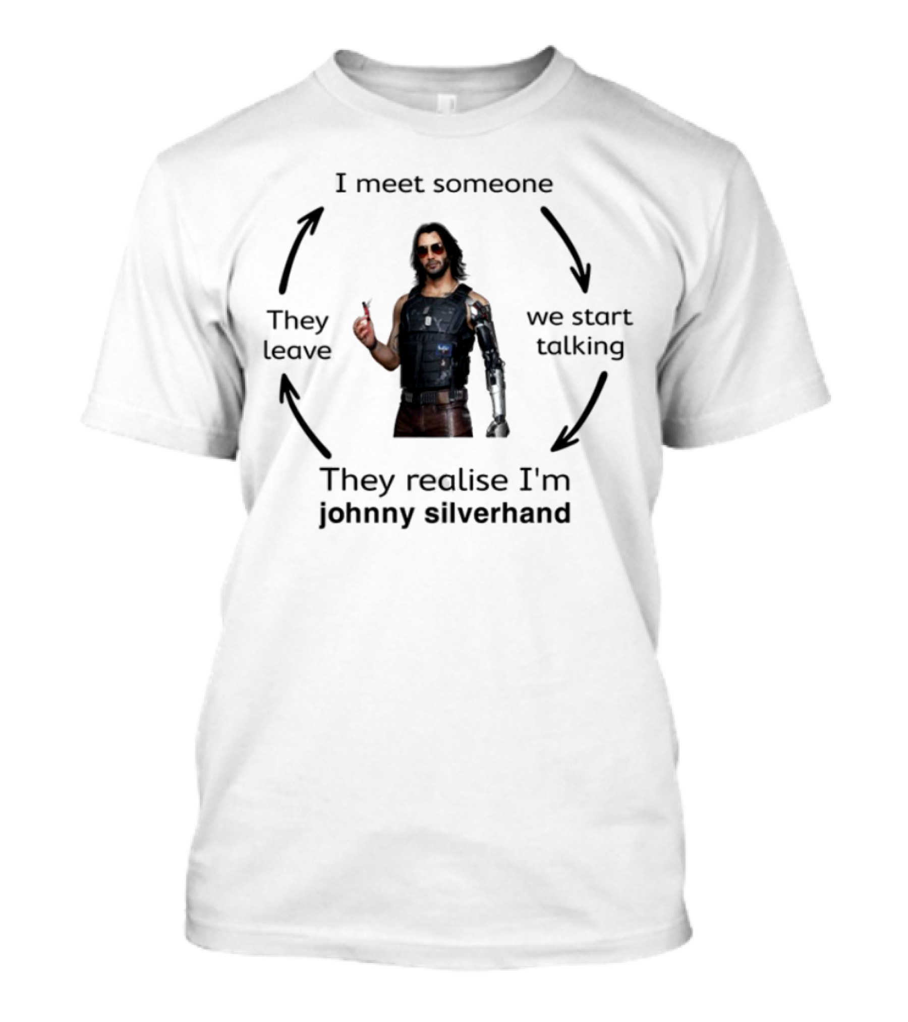 I'm Johnny Silverhand Cyberpunk Character Realization Moment T-Shirt