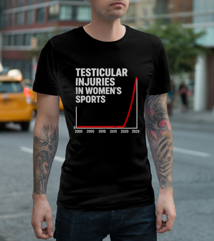 Testicular Injuries In Women's Sports Graph 2000 2025 T-Shirt