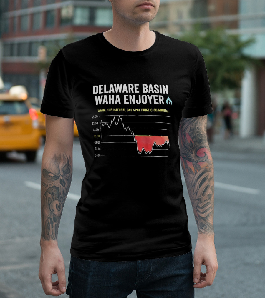Delaware Basin Waha Enjoyer Natural Gas Spot Price Graph T-Shirt
