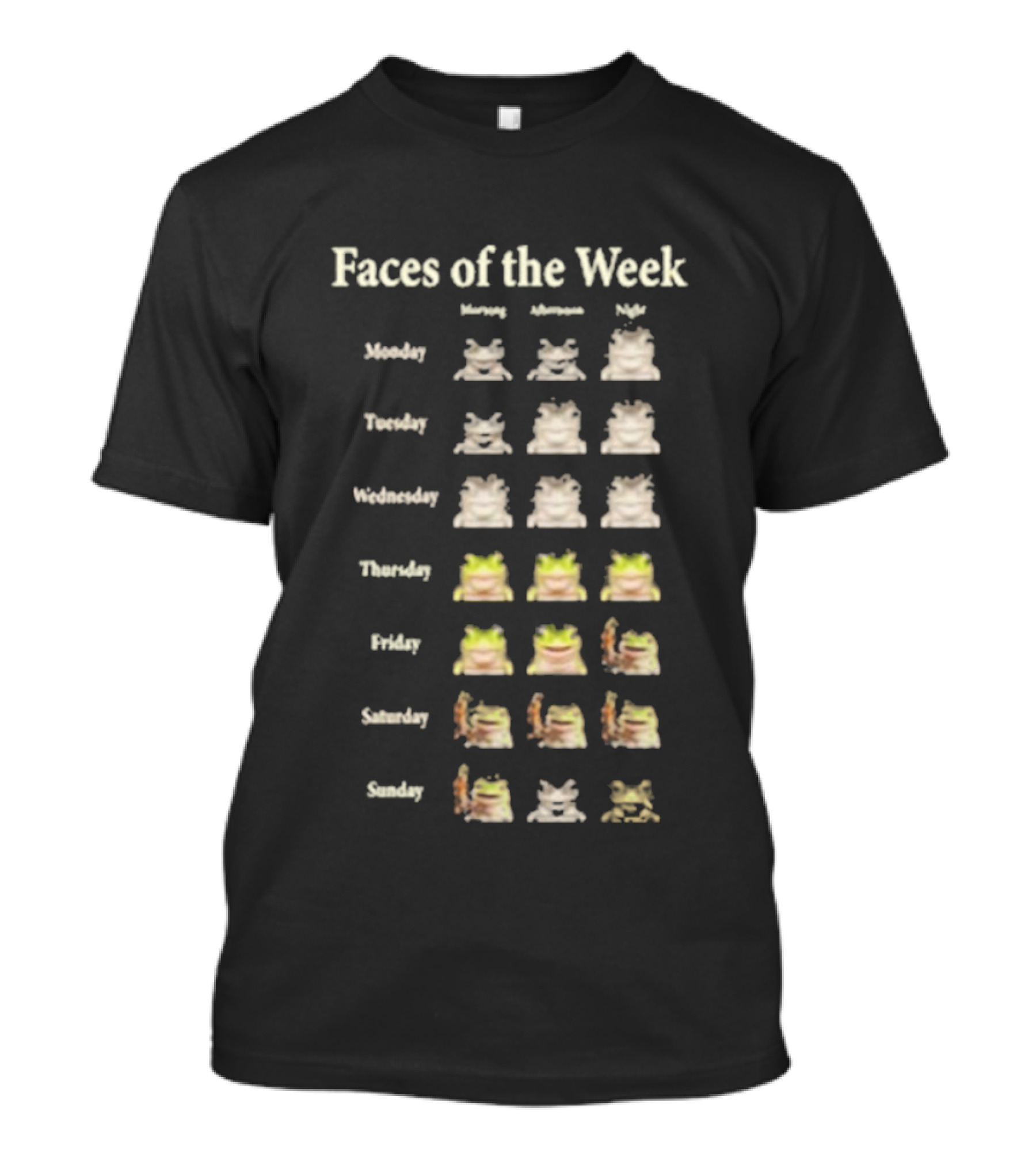 Faces Of The Week Funny Frog Memes Monday To Sunday T-Shirt