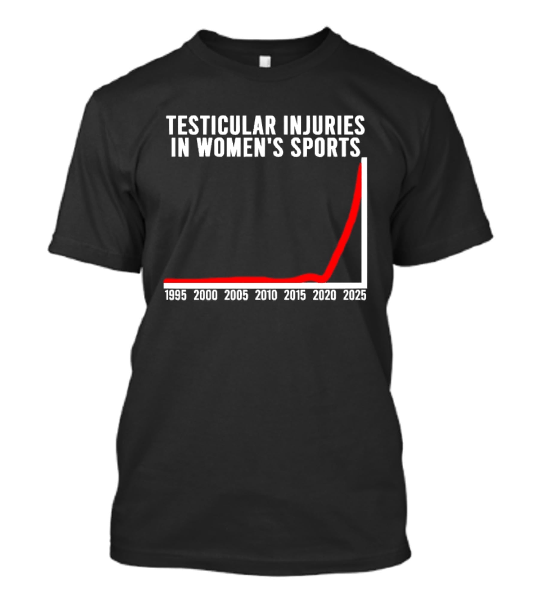 Graphical Humor Testicular Injuries In Women's Sports T-Shirt
