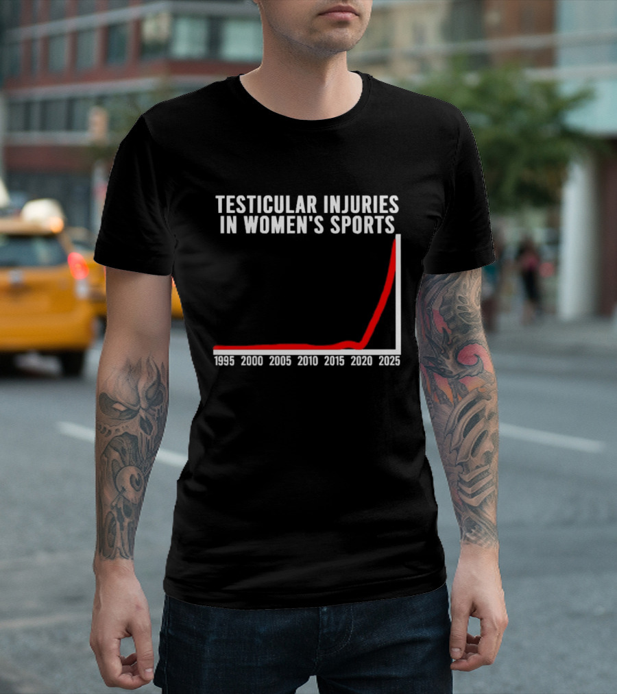 Graphical Humor Testicular Injuries In Women's Sports T-Shirt