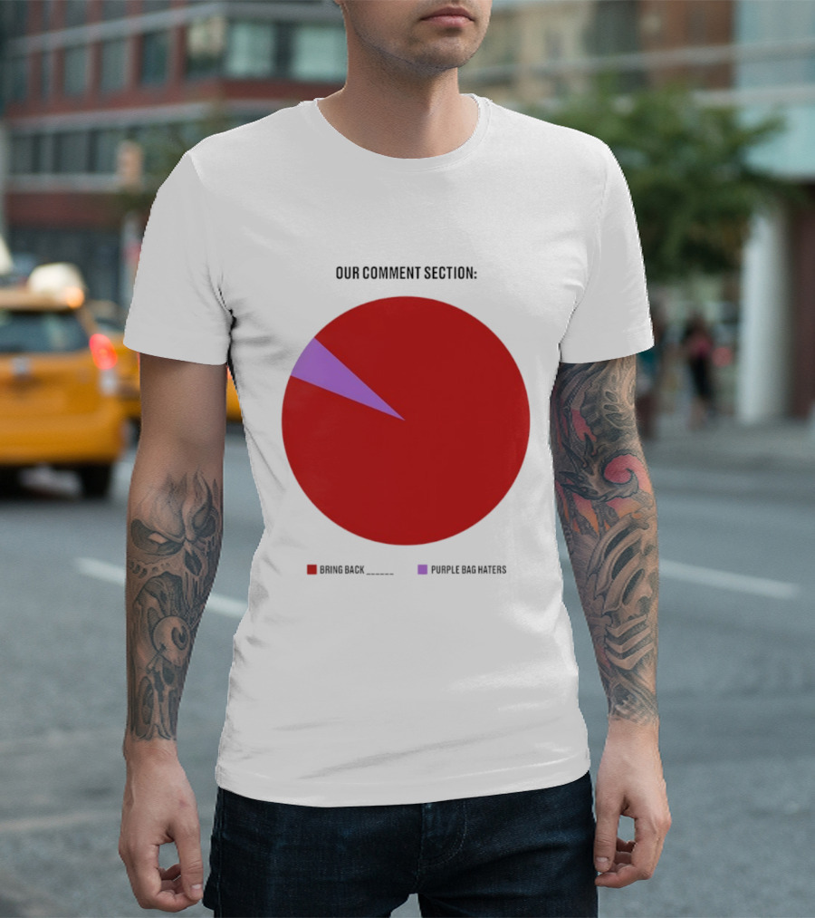 Our Comment Section Bring Back Purple Bag Haters Chart T-Shirt