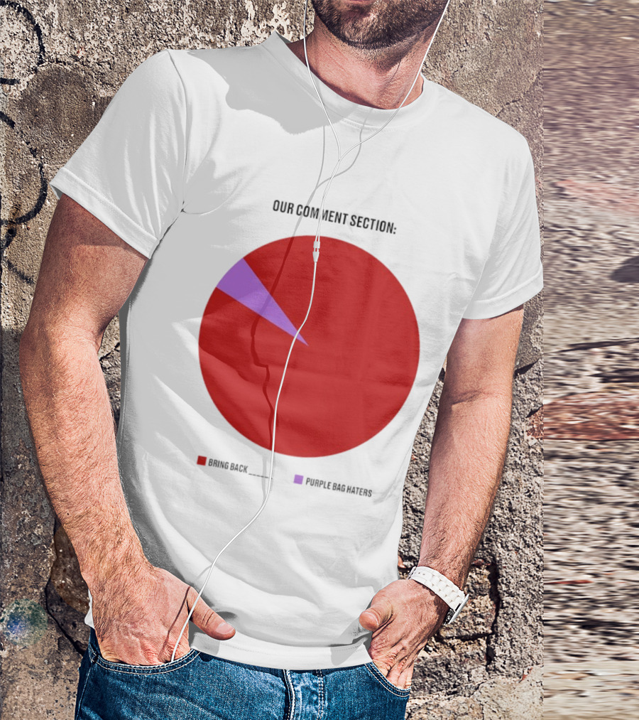 Our Comment Section Bring Back Purple Bag Haters Chart T-Shirt