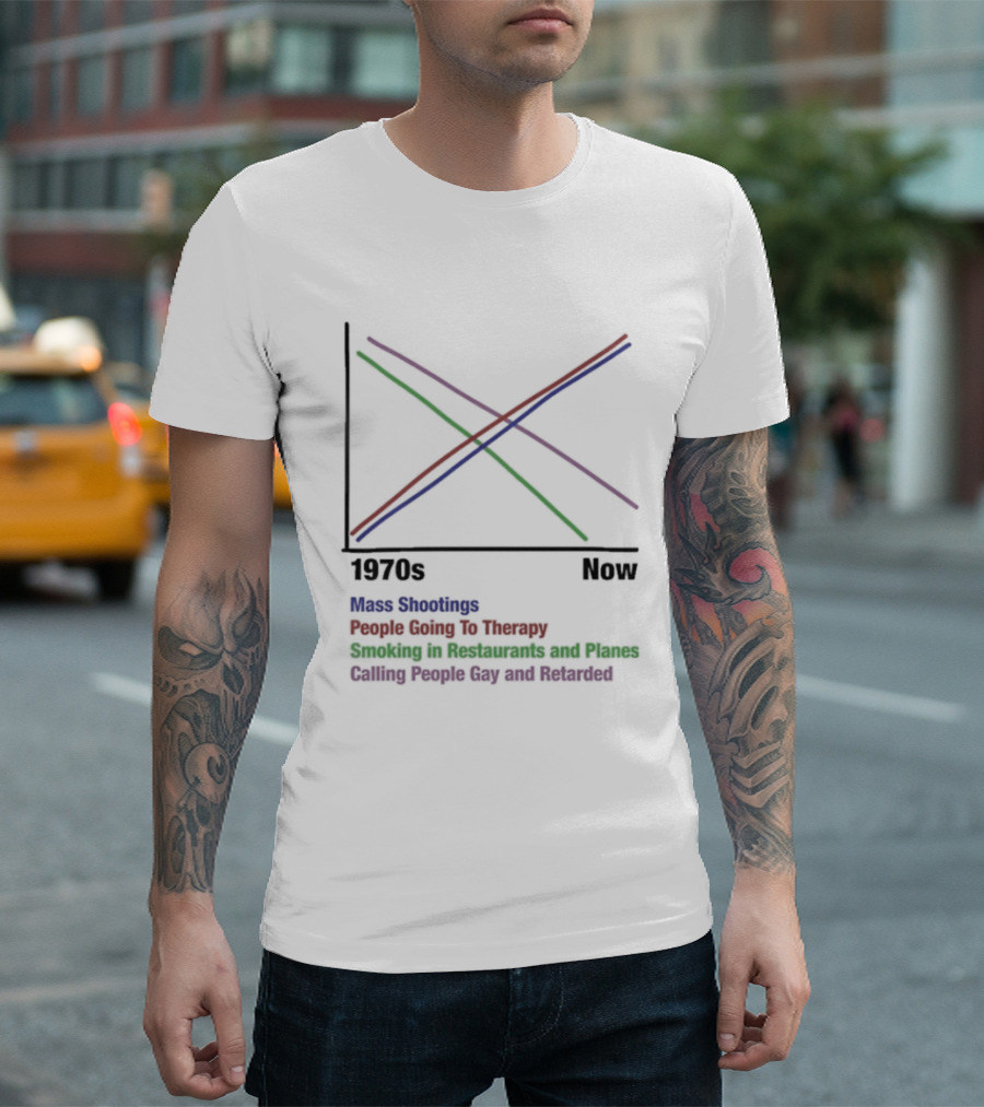 1970s Now Mass Shootings Therapy Smoking Restaurants Planes Graph T-Shirt