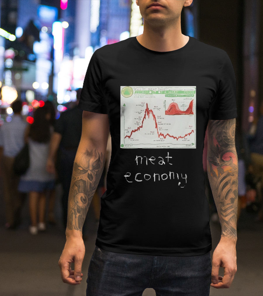 Wall St Meat Sheet Meat Economy Psycholog Of A Meat Cycle Chart T-Shirt