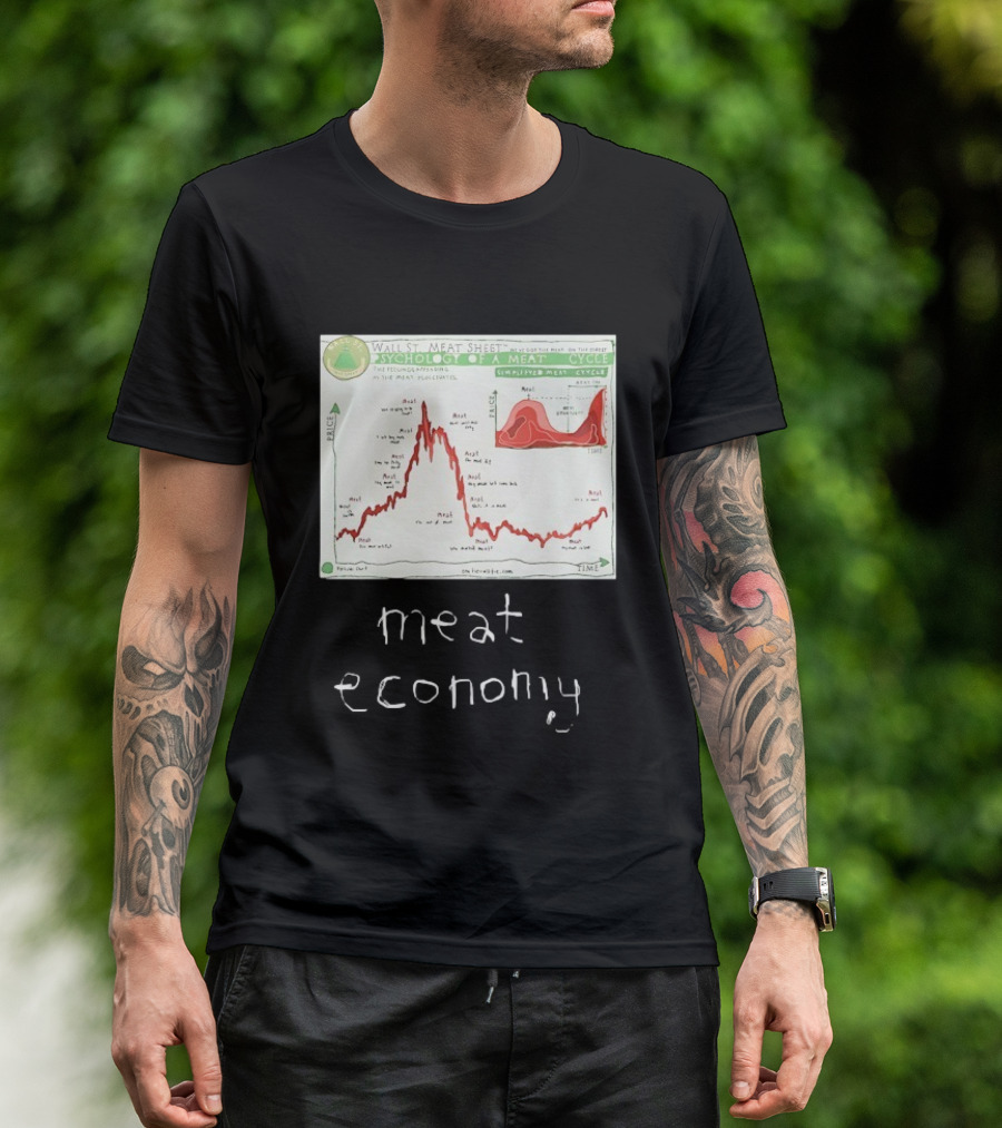 Wall St Meat Sheet Meat Economy Psycholog Of A Meat Cycle Chart T-Shirt
