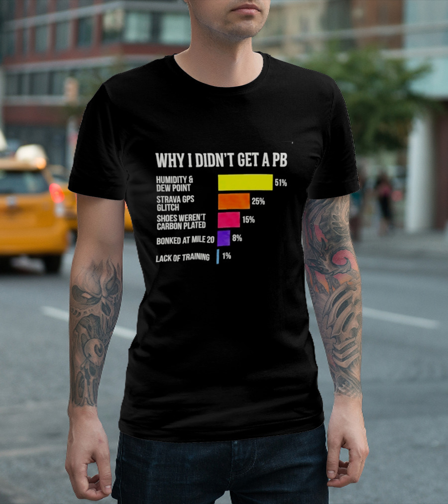 Why I Didn't Get A PB Humidity Dew Point Strava Glitch Squirrel Bananas Lack Of Training T-Shirt