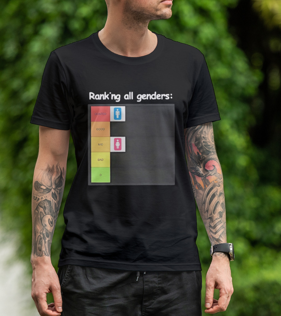 Ranking All Genders GOATed Good Mid Bad D T-Shirt