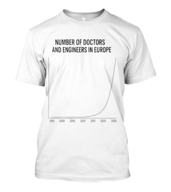 Trends Of Doctors And Engineers Growth In Europe Chart T-Shirt
