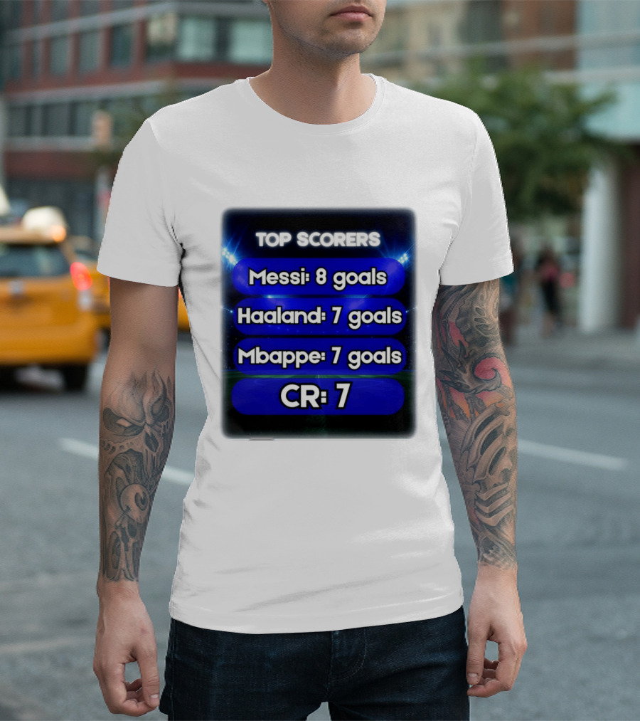 Top Scorers Messi 8 Goals Haaland 7 Goals Mbappe 7 Goals CR7 T-Shirt