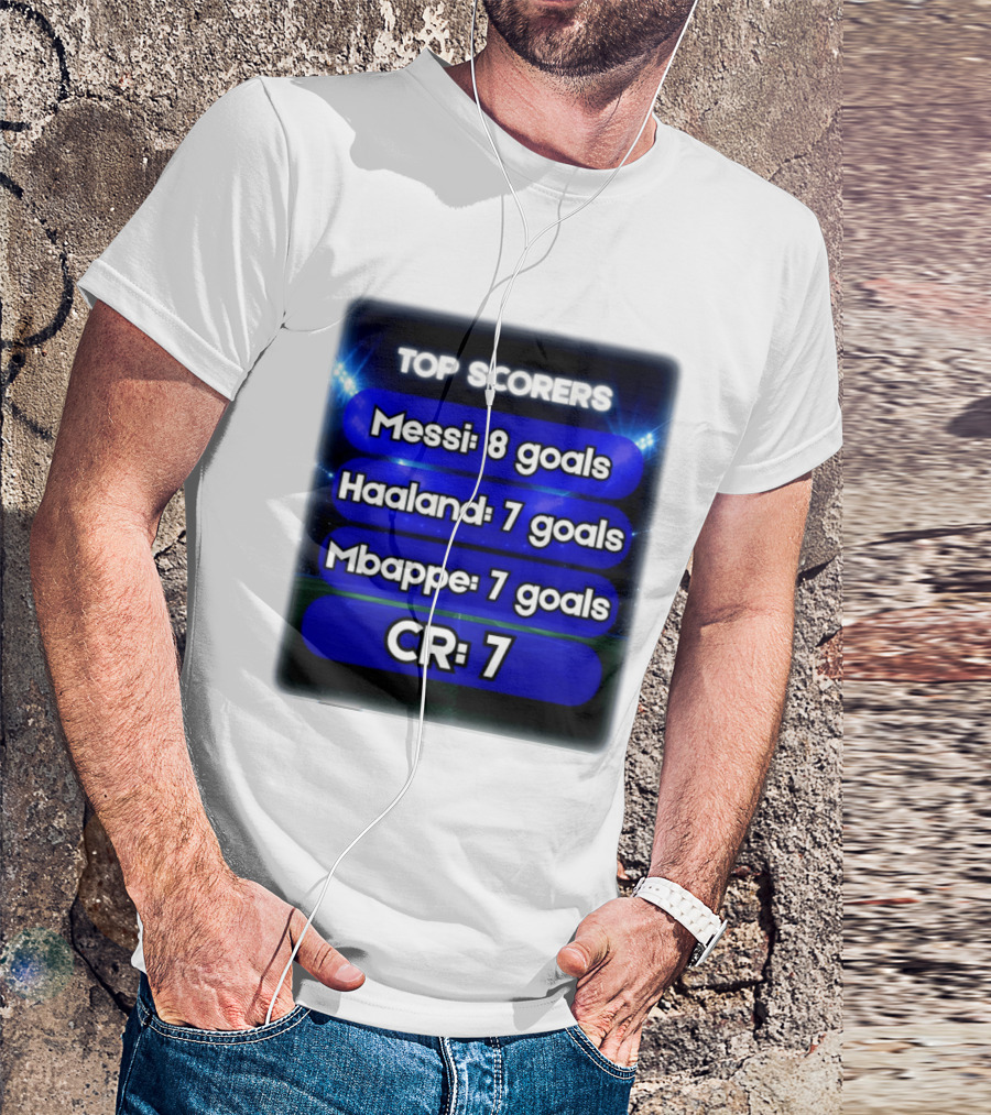 Top Scorers Messi 8 Goals Haaland 7 Goals Mbappe 7 Goals CR7 T-Shirt
