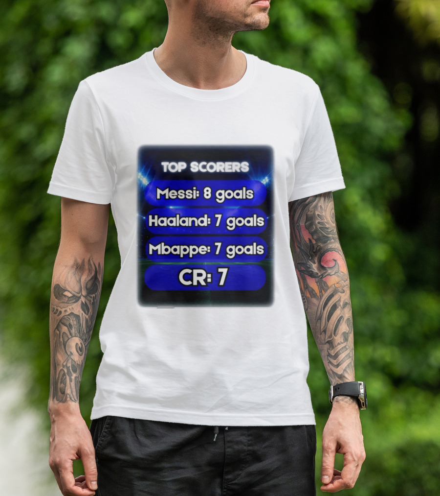 Top Scorers Messi 8 Goals Haaland 7 Goals Mbappe 7 Goals CR7 T-Shirt