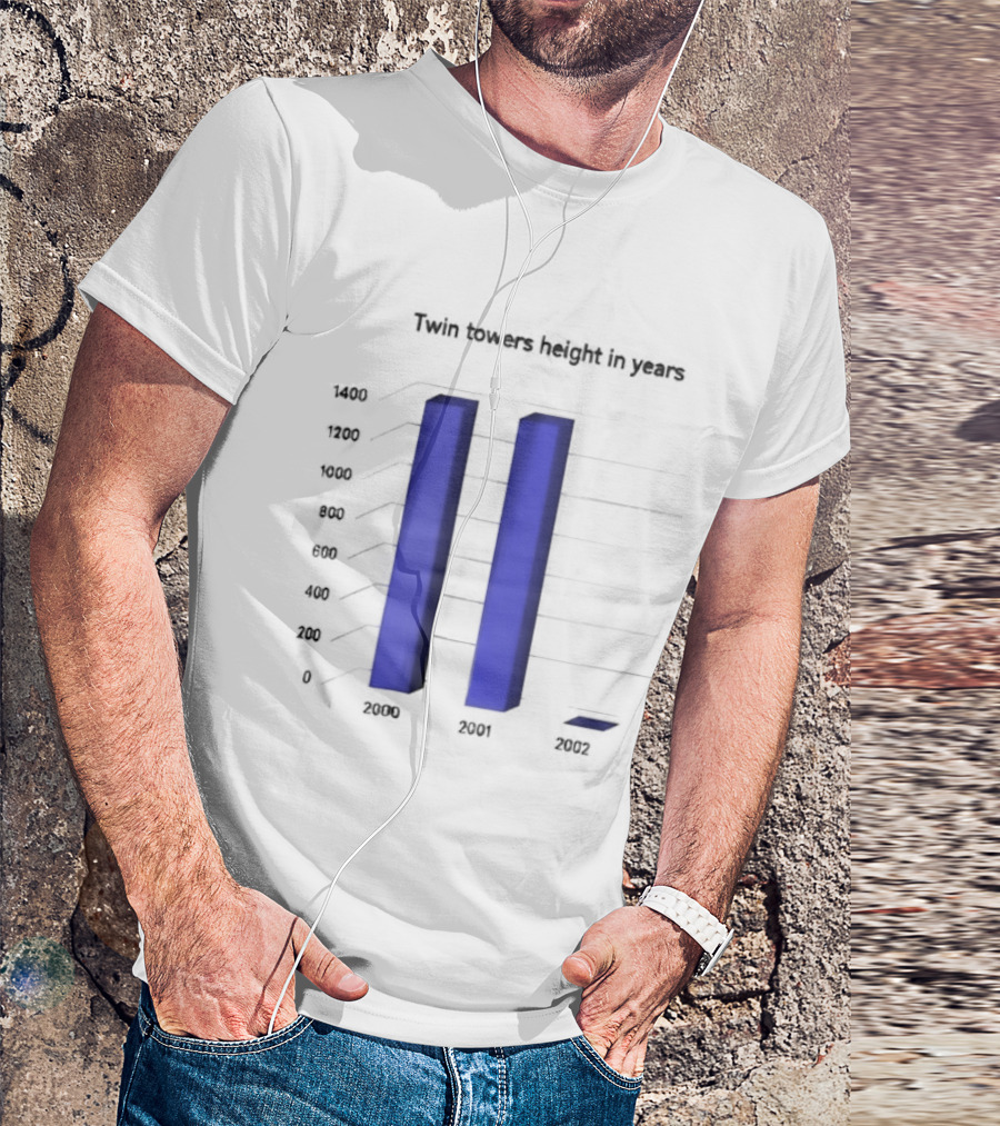 9 11 Twin Towers 110 Stories Tall In Years Of Remembrance T-Shirt