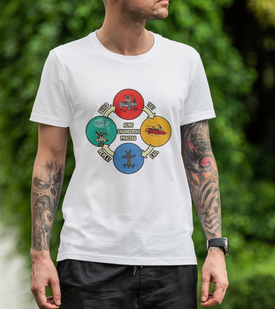 Wile E Coyote Acme Engineering Process Build Test Fail Repeat Cycle T-Shirt