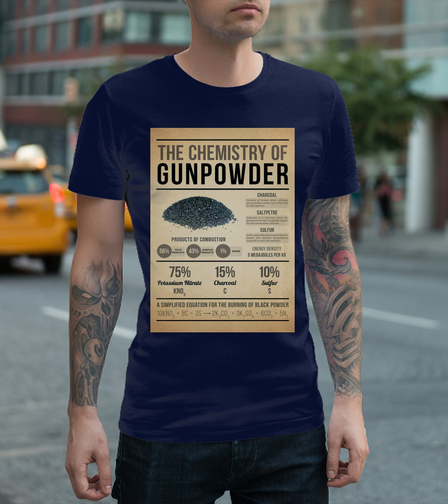 The Chemistry of Gunpowder Formula: Potassium Nitrate Charcoal Sulfur Ratio and Energy Density T-Shirt