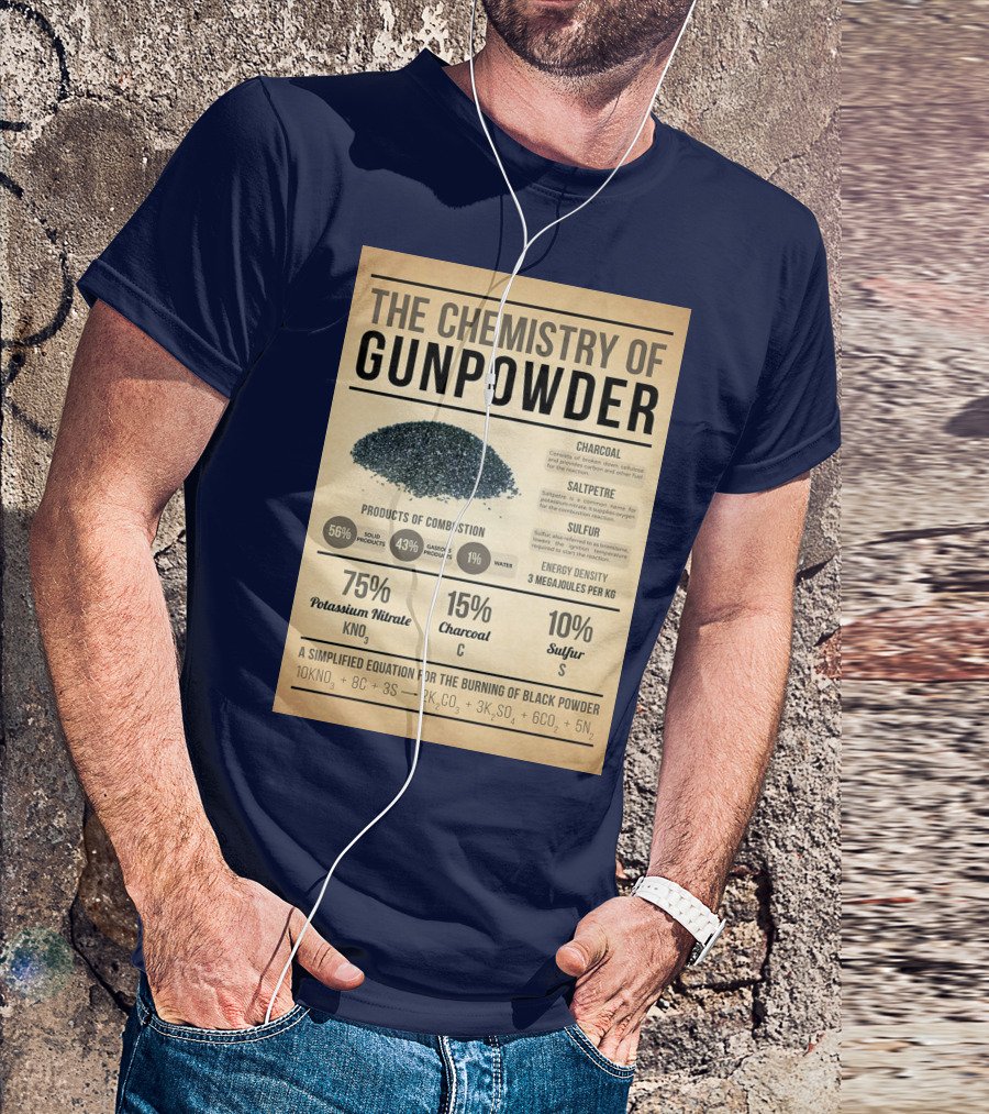 The Chemistry Of Gunpowder Formula: Potassium Nitrate Charcoal Sulfur Ratio And Energy Density T-Shirt
