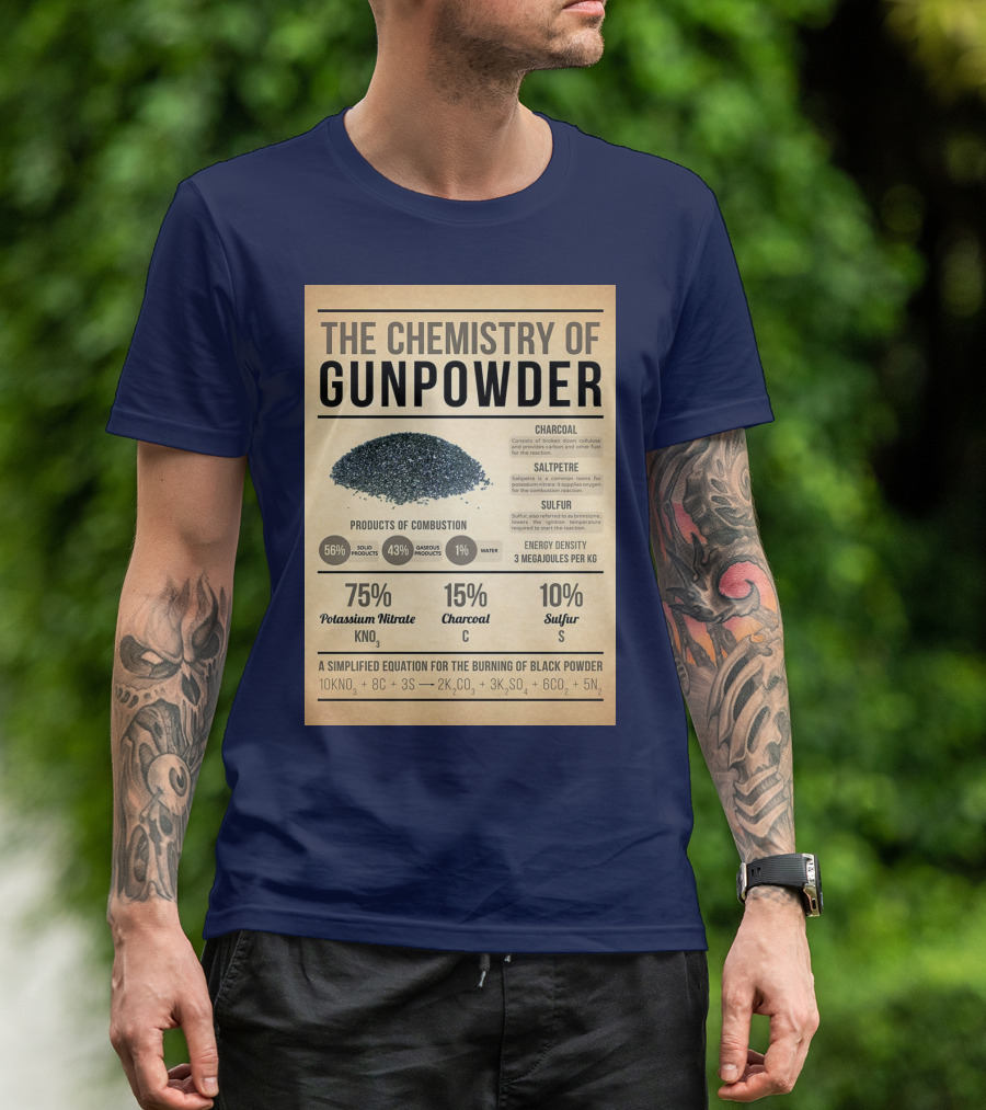 The Chemistry Of Gunpowder Formula: Potassium Nitrate Charcoal Sulfur Ratio And Energy Density T-Shirt