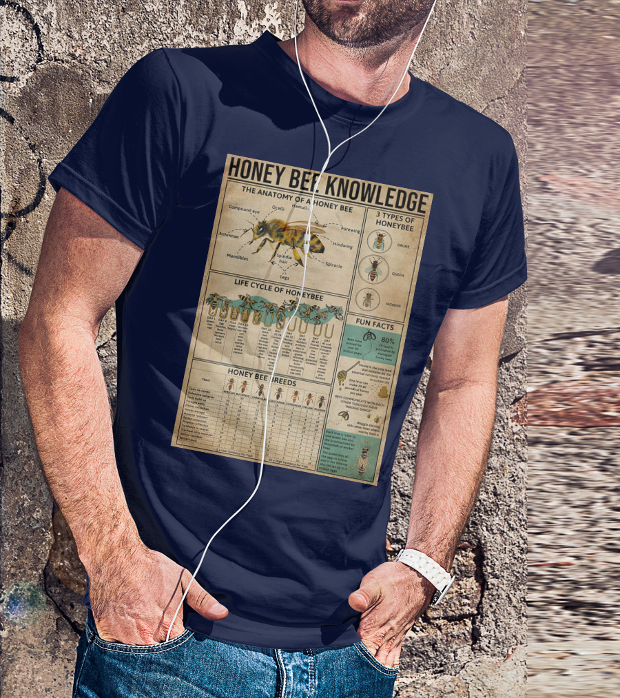 Honey Bee Knowledge Anatomy Types Lifecycle Breeds Fun Facts T-Shirt