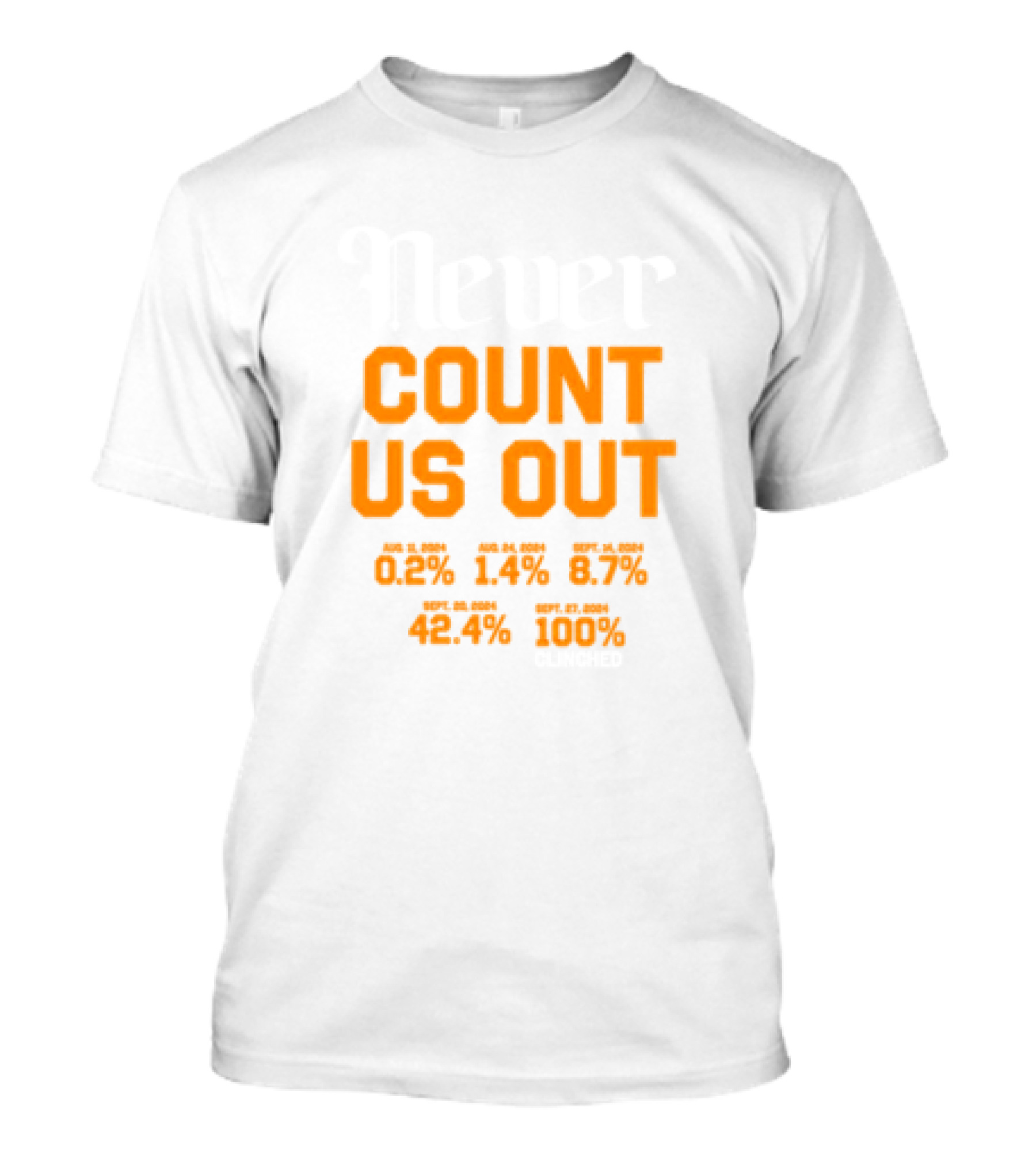 COUNT US OUT Detroit Baseball Aug 1 0.2% Aug 24 1.4% Sept 4 8.7% Sept 8 42.4% Sept 27 100% T-Shirt