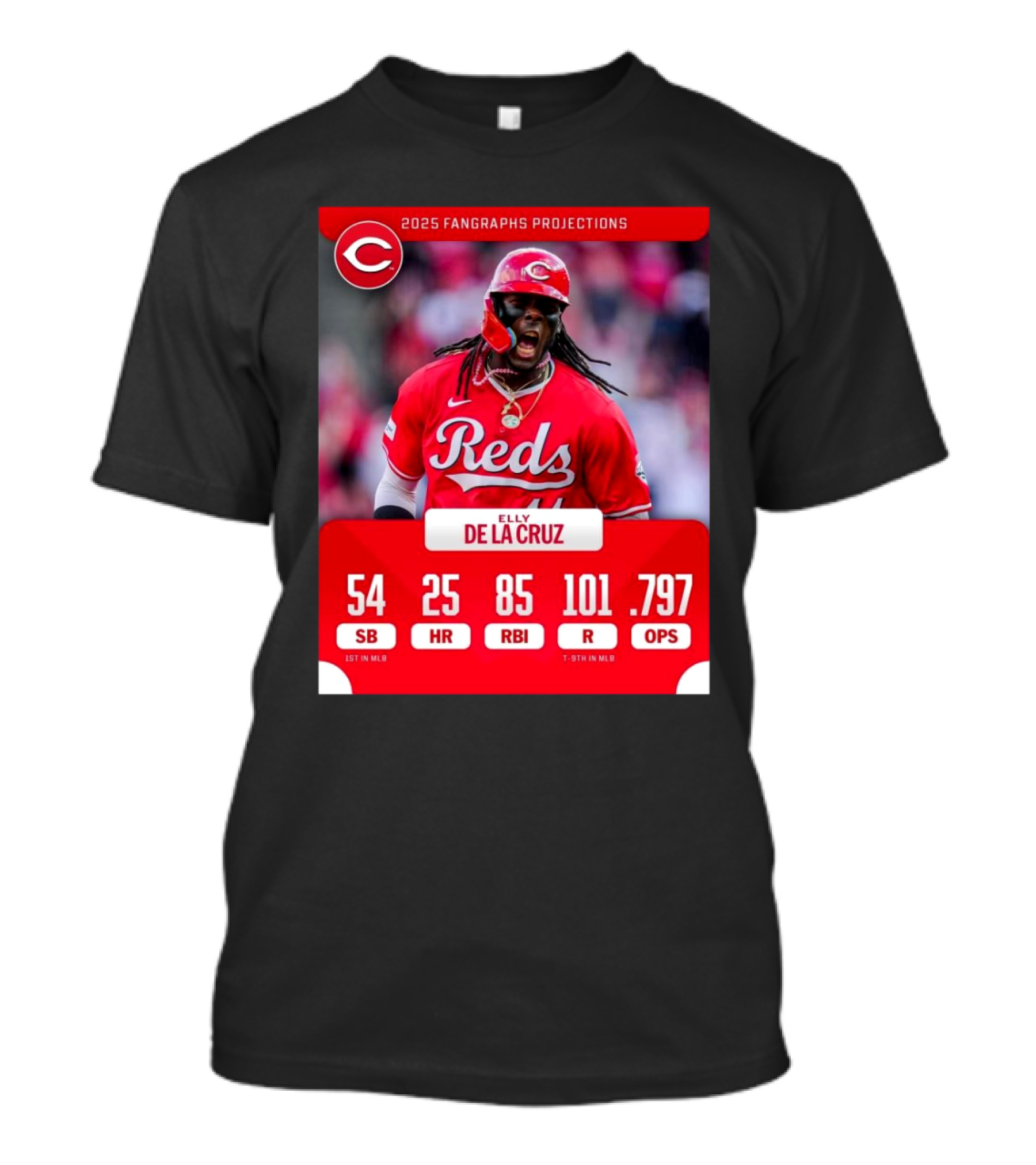 Cincinnati Reds Elly De La Cruz 2025 Fangraphs Projections 54 SB 25 HR 85 RNI T-Shirt
