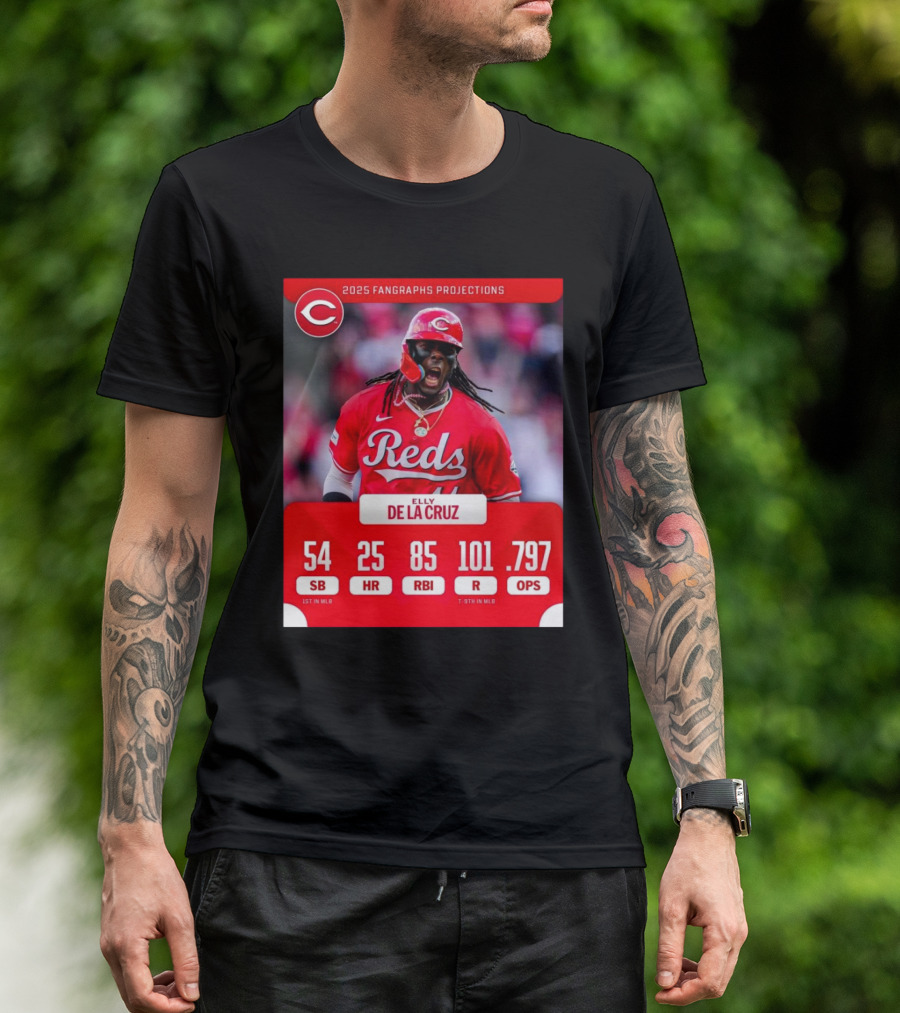 Cincinnati Reds Elly De La Cruz 2025 Fangraphs Projections 54 SB 25 HR 85 RNI T-Shirt