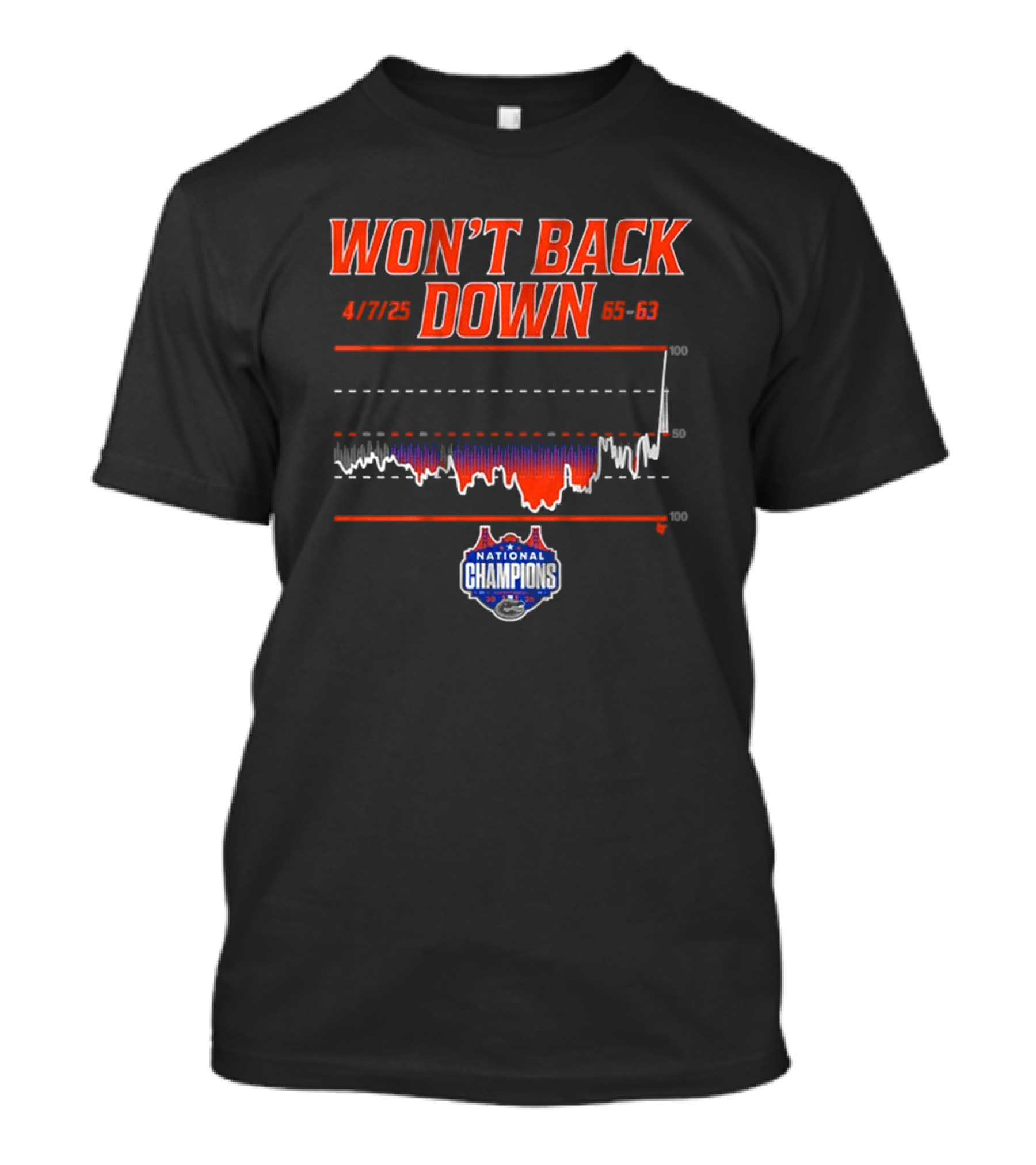 Florida Basketball Won’t Back Down National Champions T-Shirt