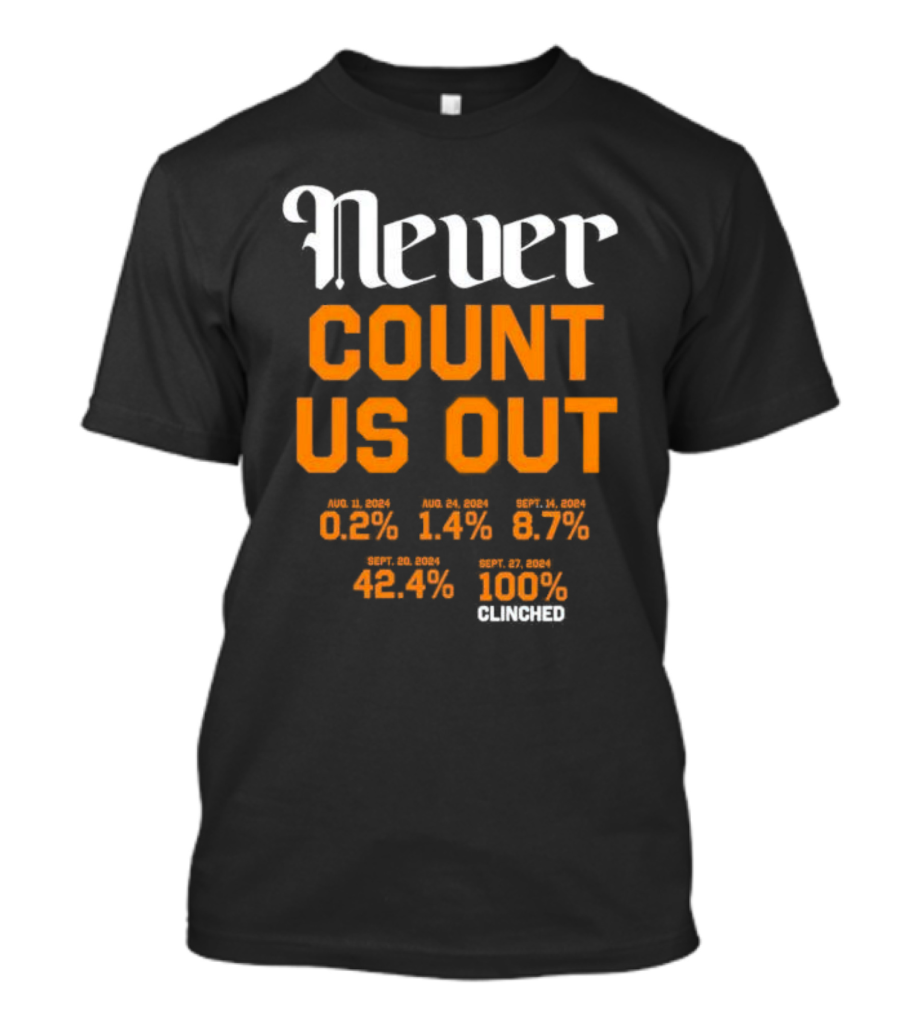 Never Count Us Out 100 Percents Clinched Detroit Tigers Baseball 2024 Dates Percentages T-Shirt