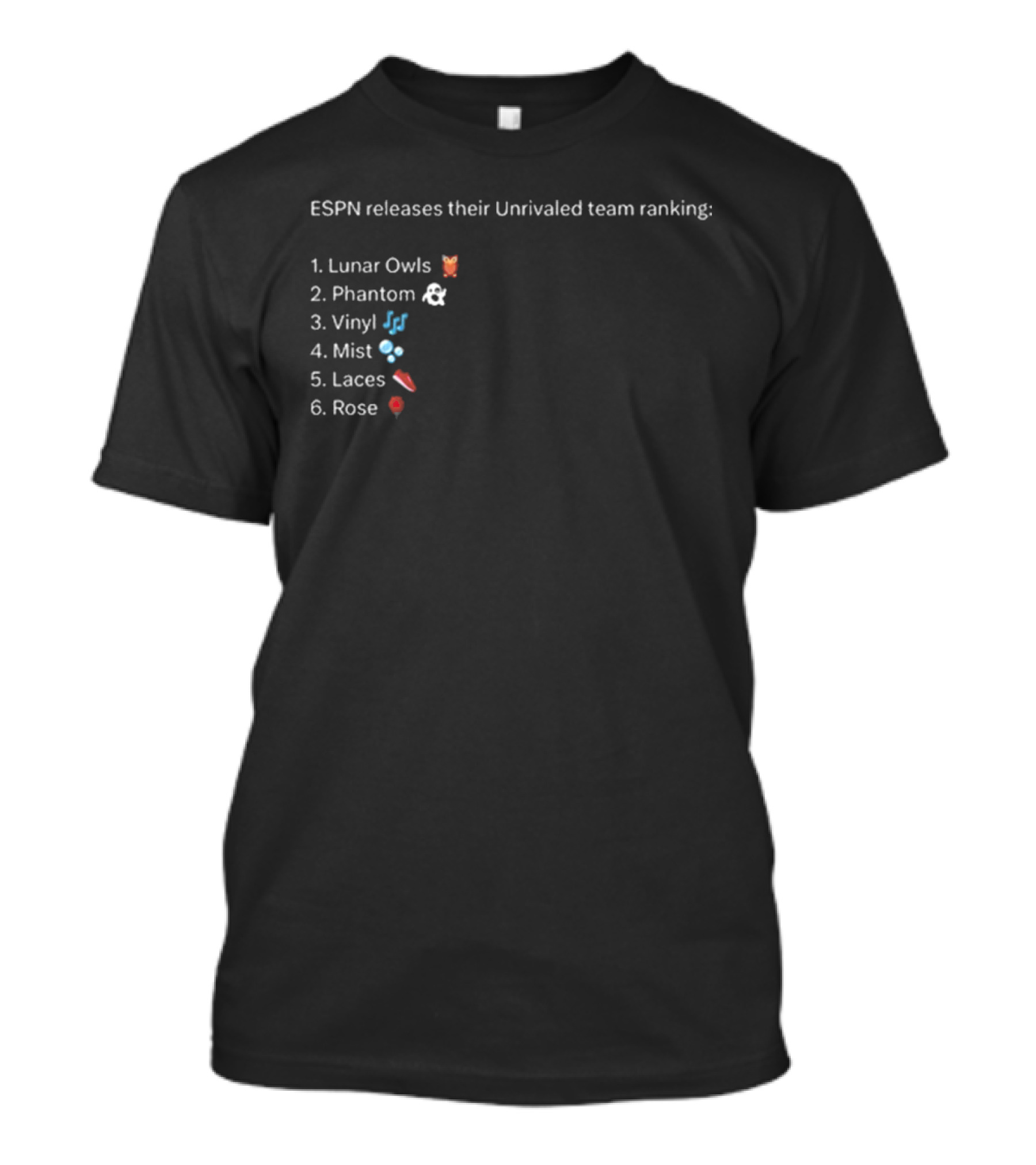 ESPN Releases Their Unrivaled Team Ranking: Lunar Owls, Phantom, Vinyl, Mist, Laces, Rose T-Shirt