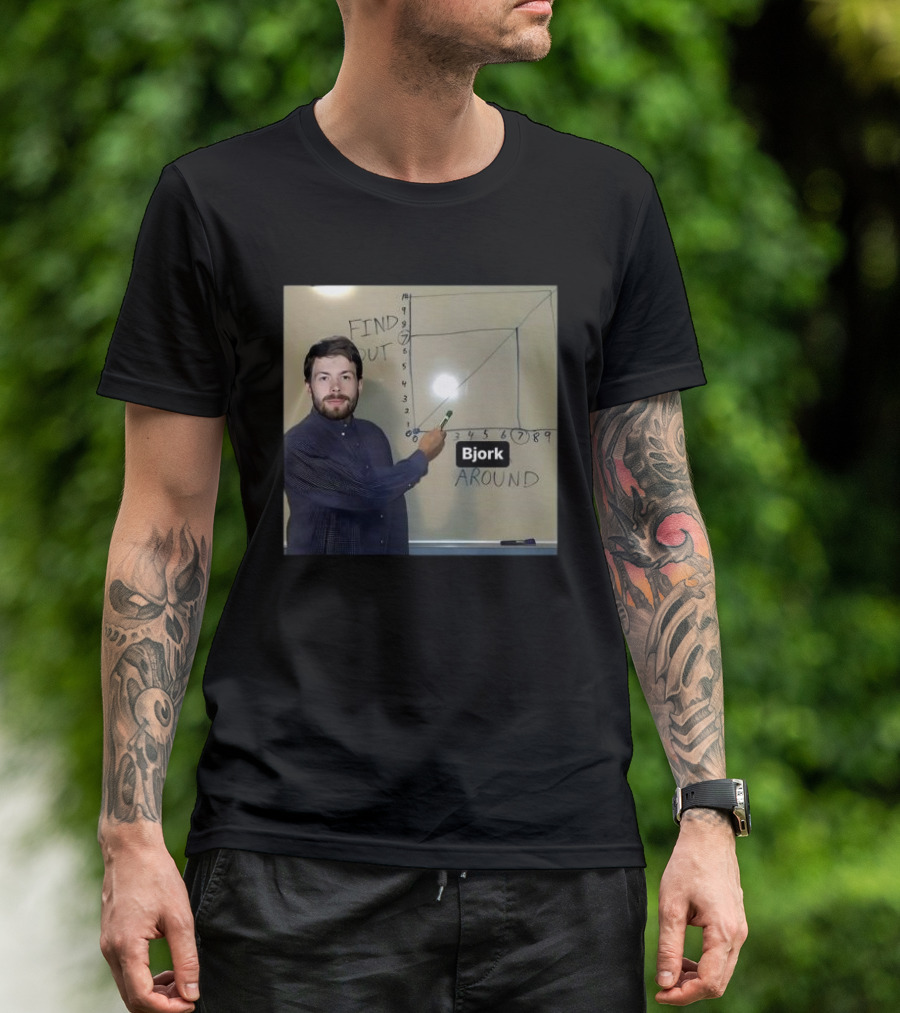 Bjork Find Out Around 2024 Chart Meme T-Shirt