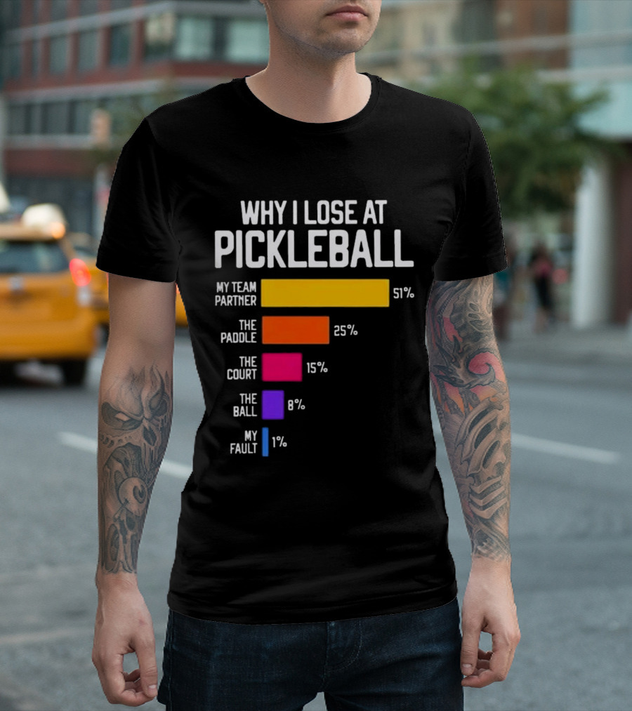 Why I Lose At Pickleball My Team Partner 51% The Paddle 25% The Court 15% The Ball 8% My Fault 1% T-Shirt