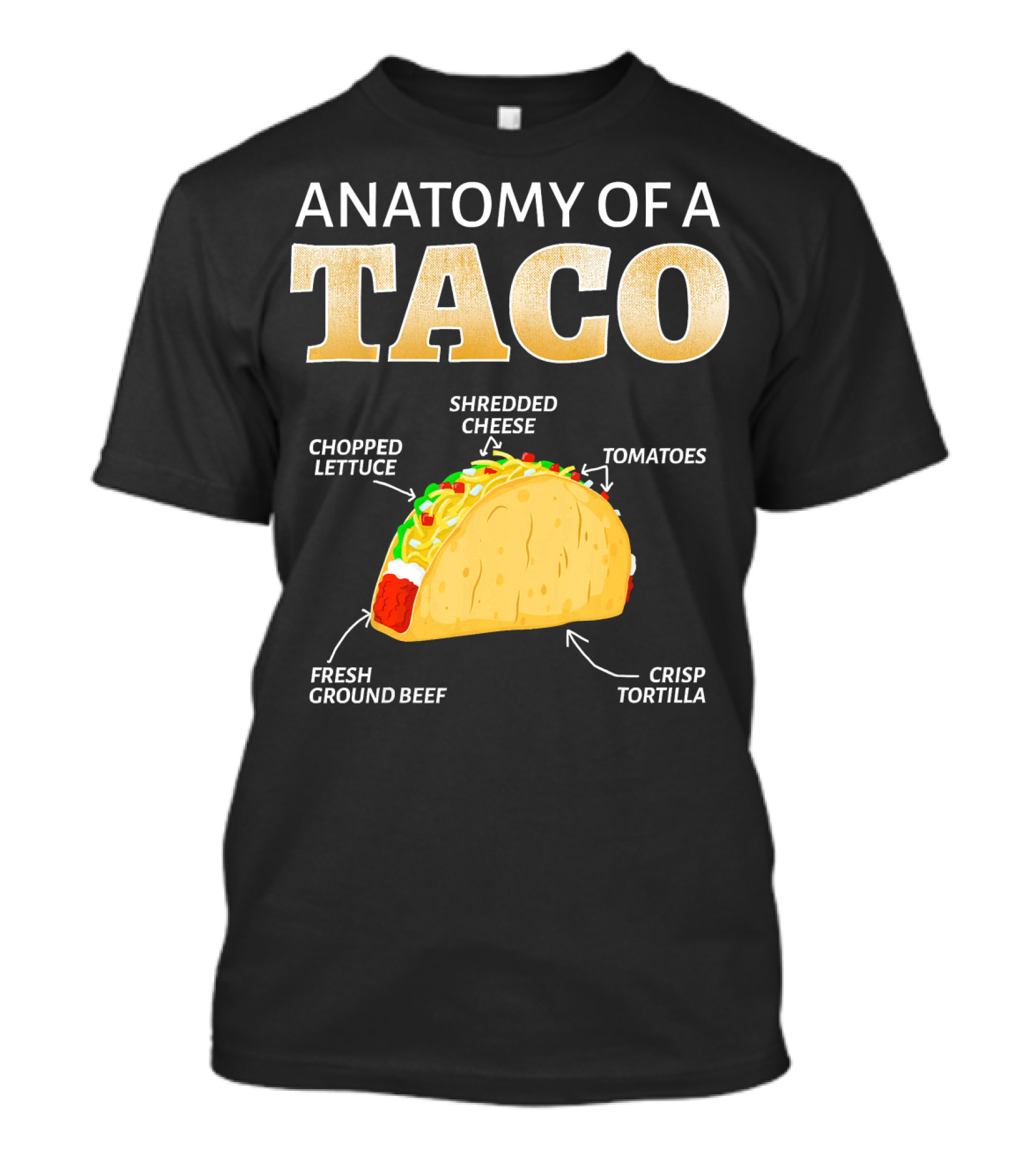 ANATOMY OF A TACO TACO LOVER CHOPPED LETTUCE SHREDDED CHEESE TOMATOES FRESH GROUND BEEF CRISP TORTILLA T-Shirt